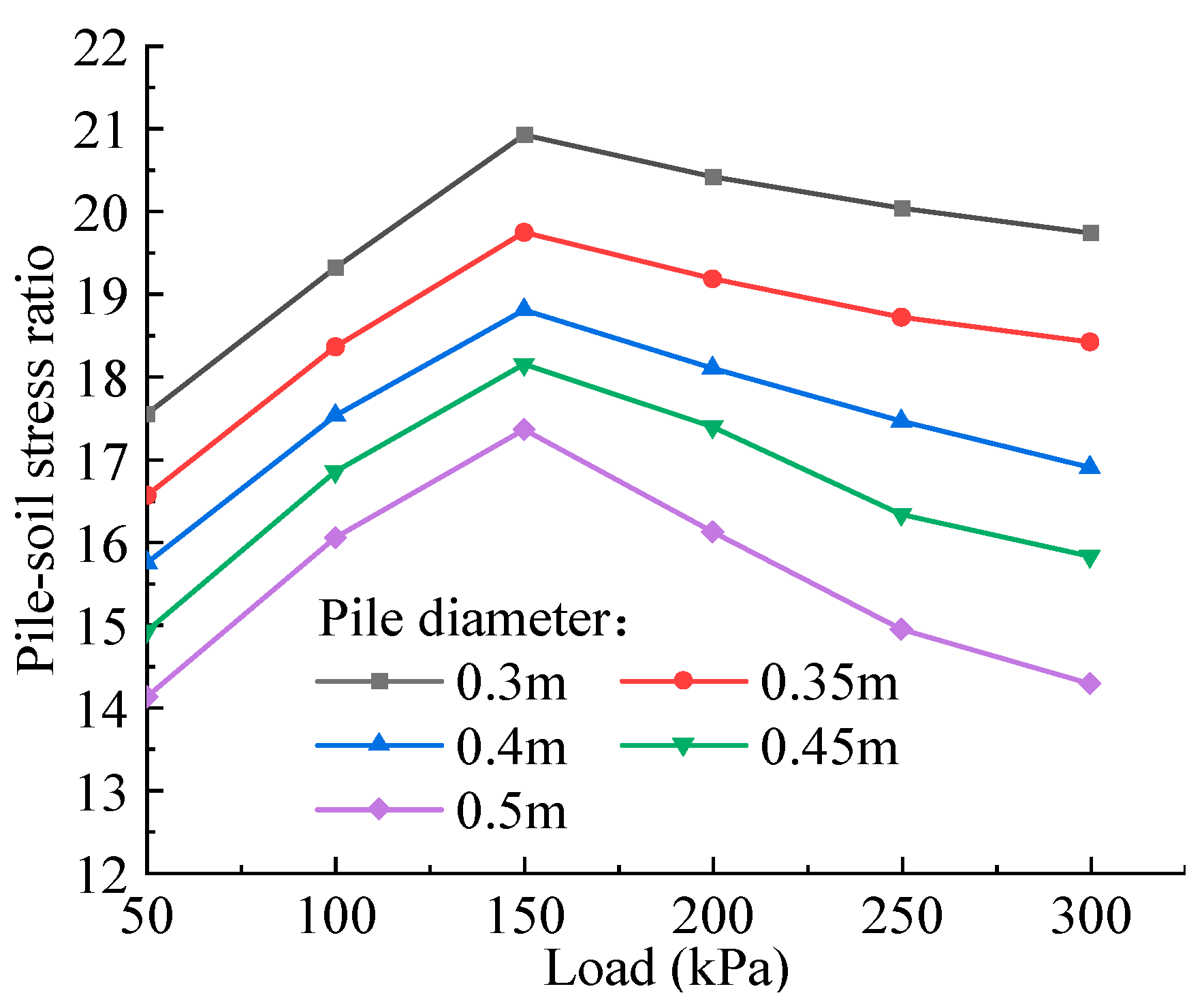 Applsci 15 04835 g017
