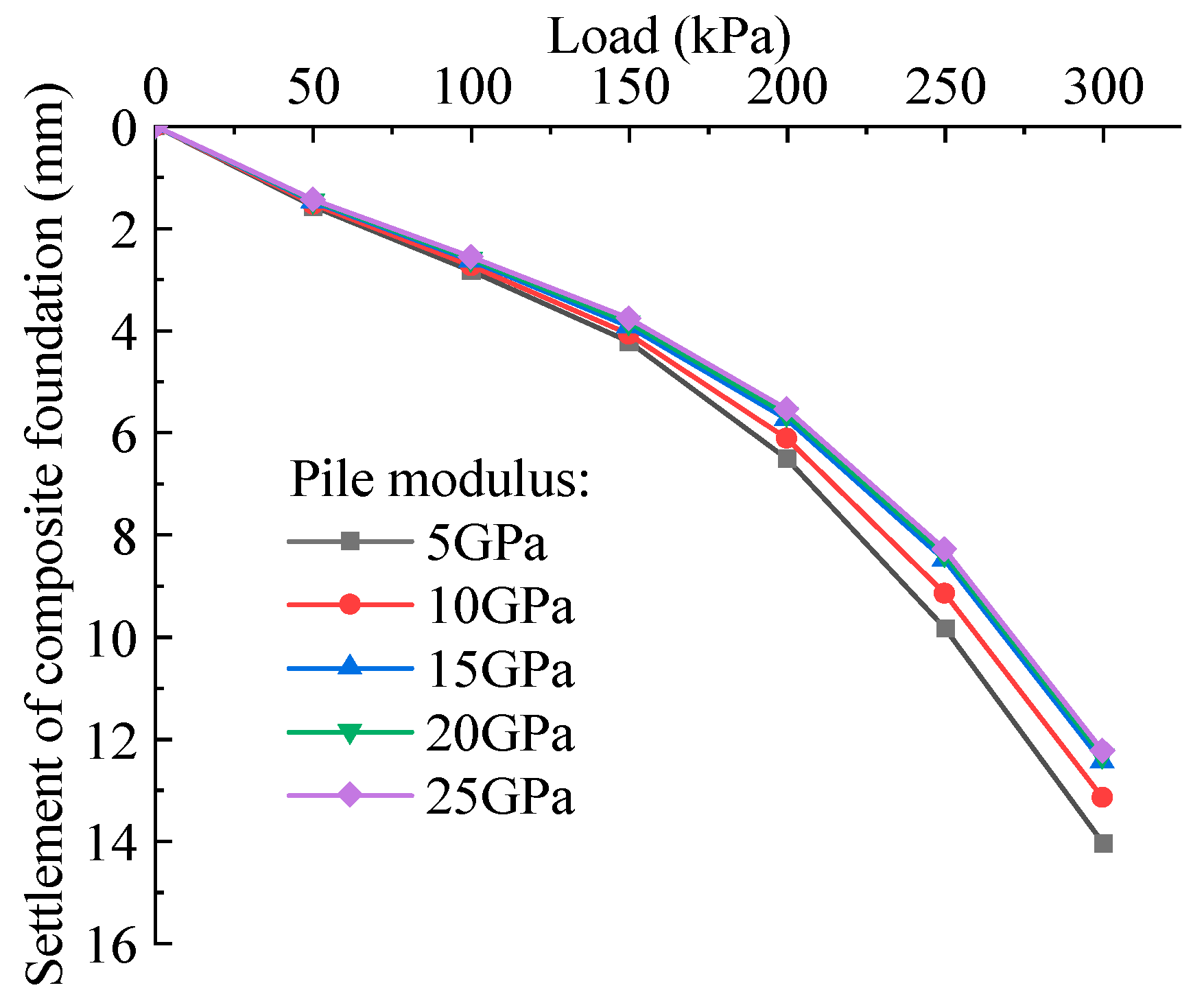 Applsci 15 04835 g018