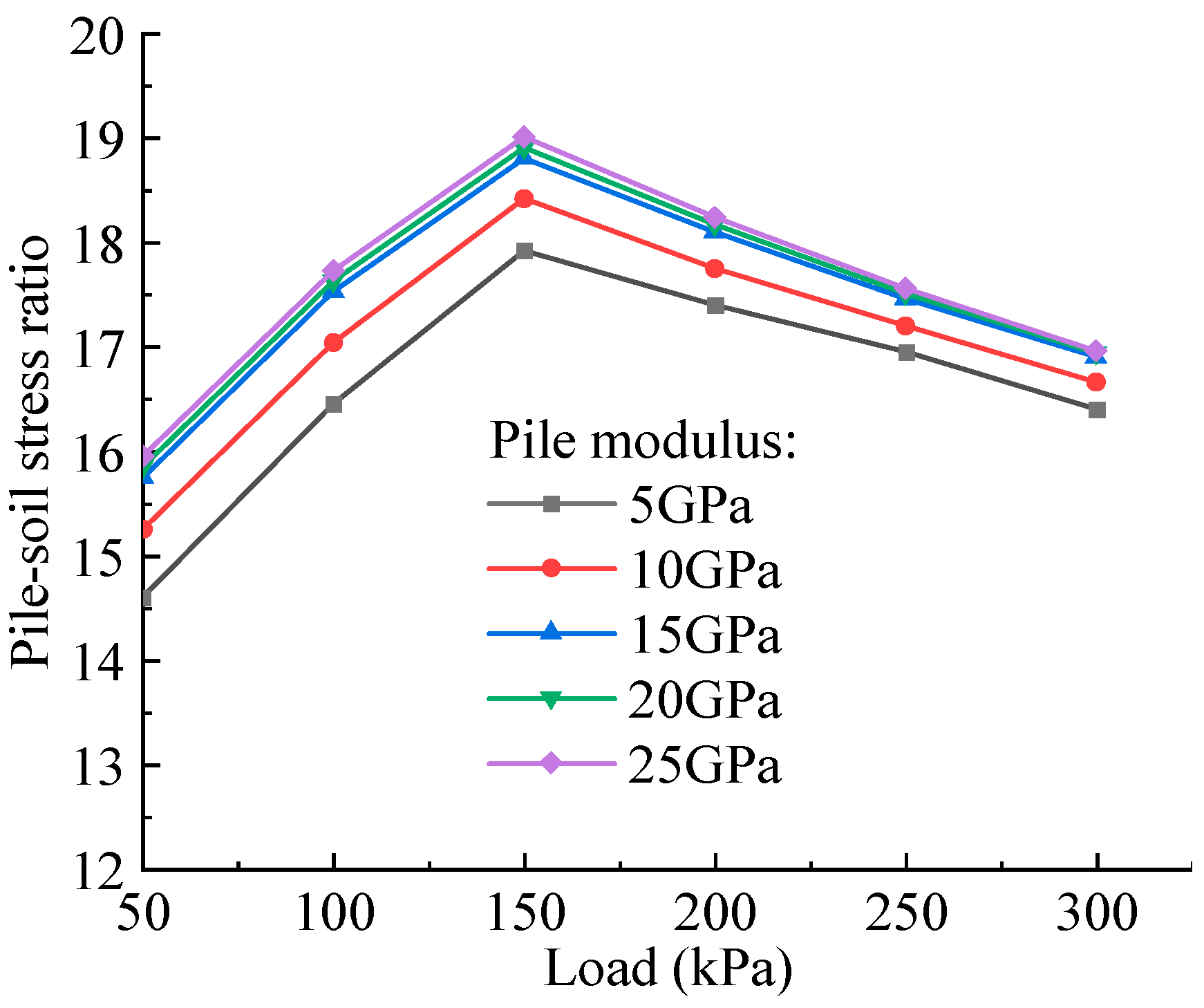 Applsci 15 04835 g019