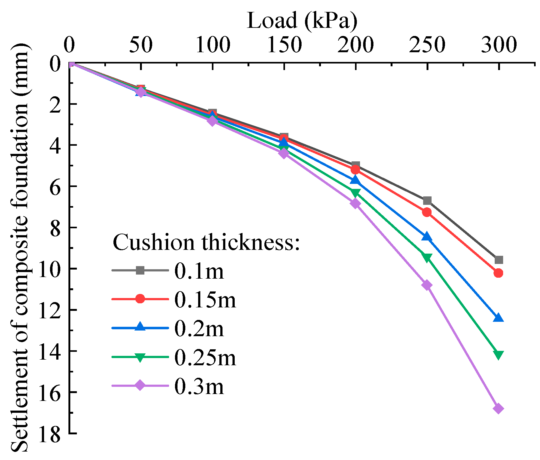 Applsci 15 04835 g020