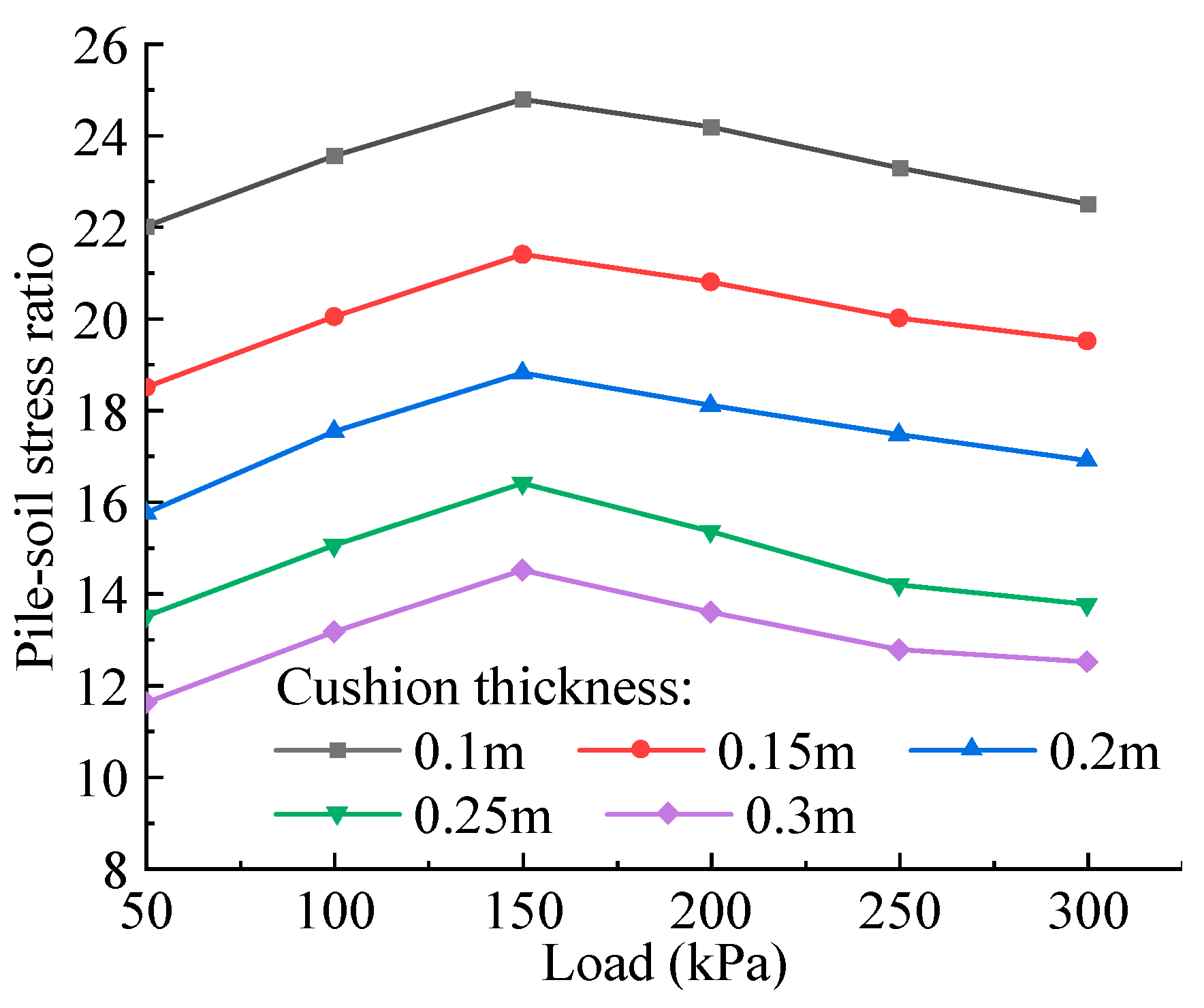 Applsci 15 04835 g021