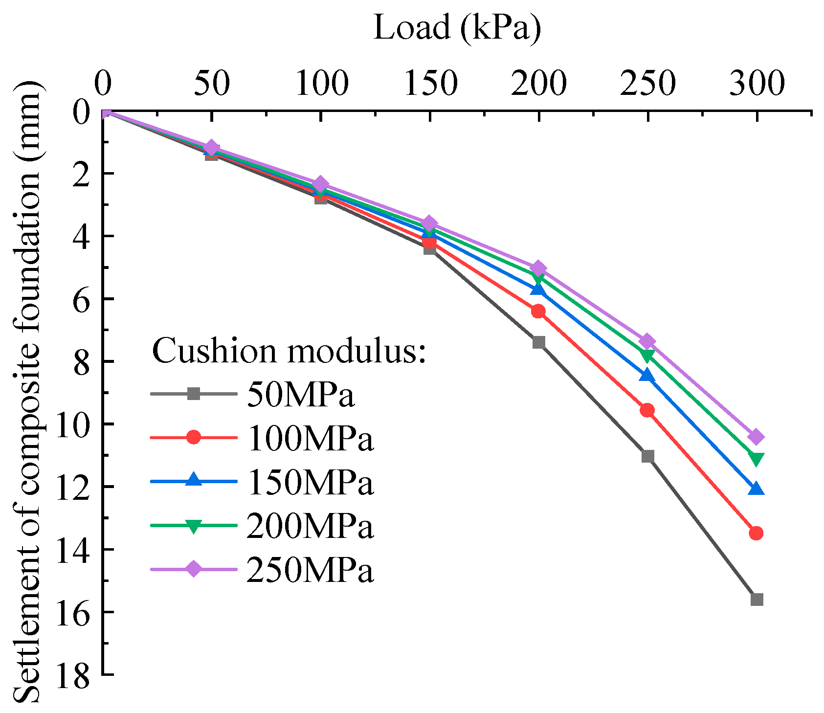 Applsci 15 04835 g022