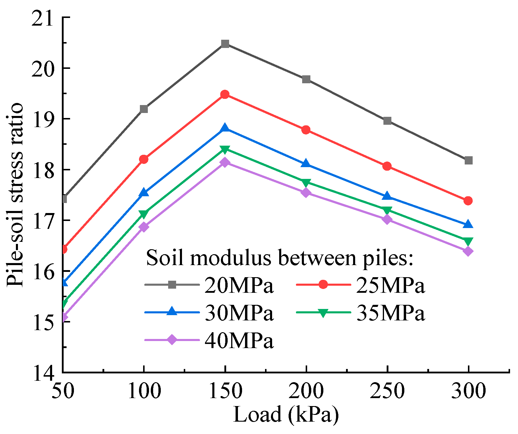 Applsci 15 04835 g025