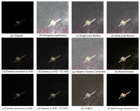 Deep-Space Background Low-Light Image Enhancement Method Based on Multi ...