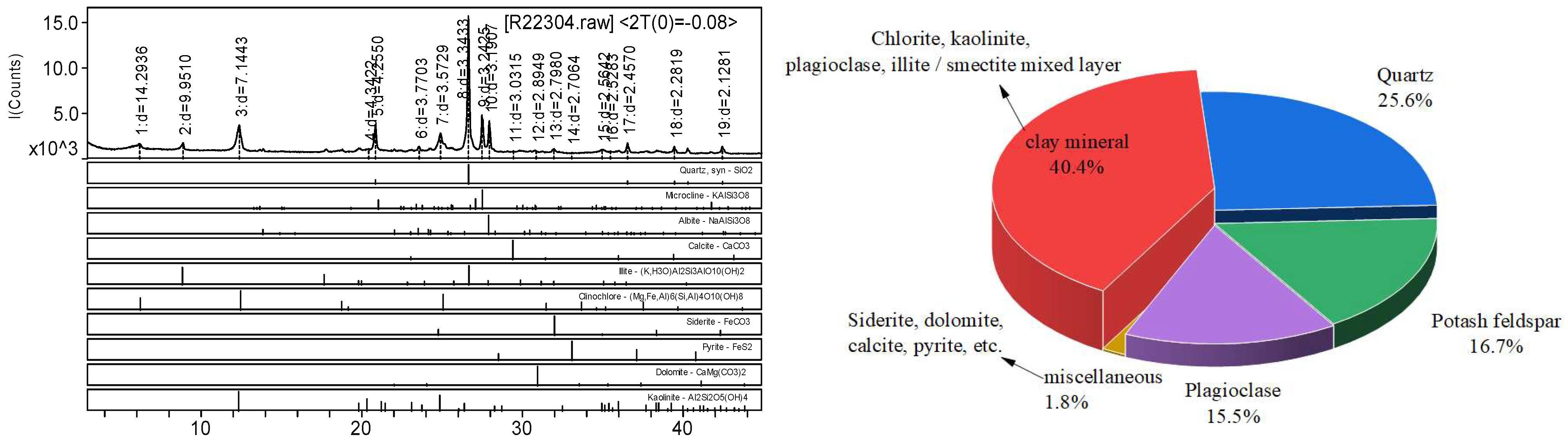Applsci 15 04838 g002