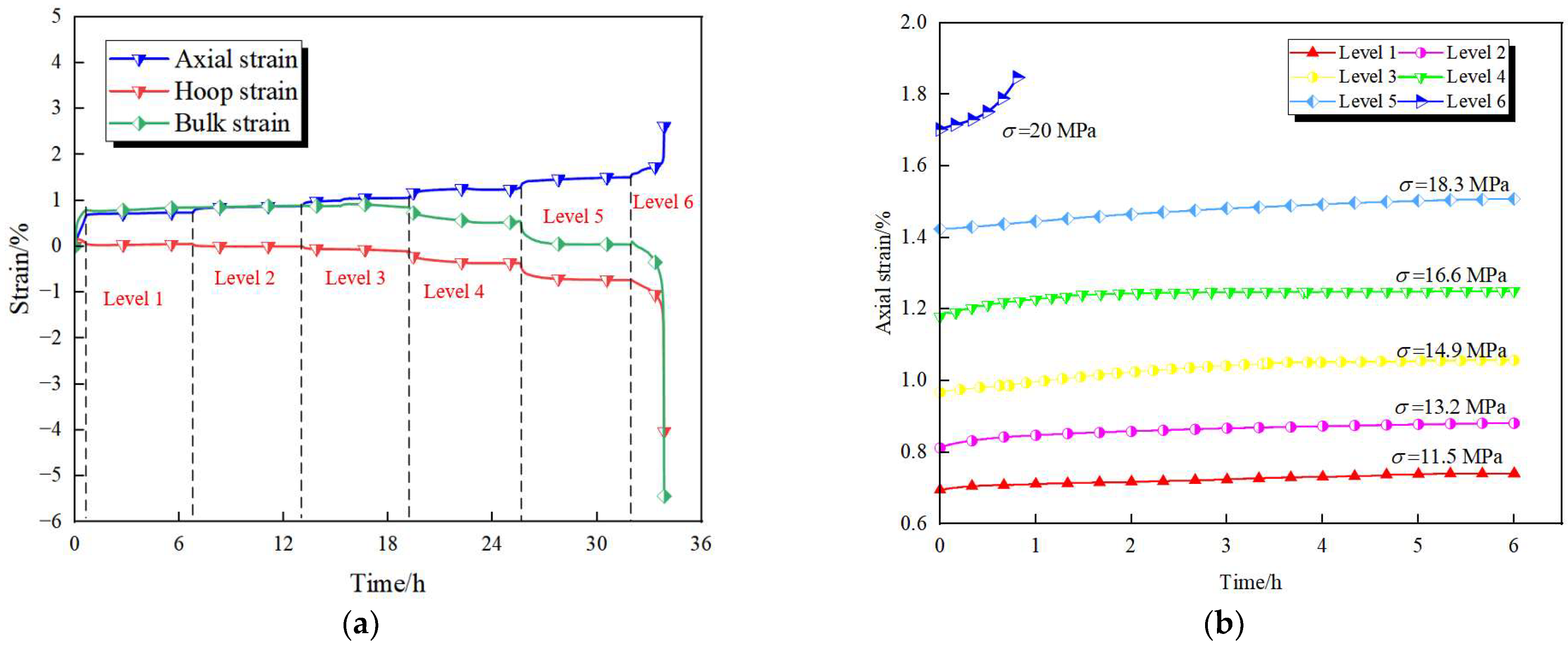 Applsci 15 04838 g006