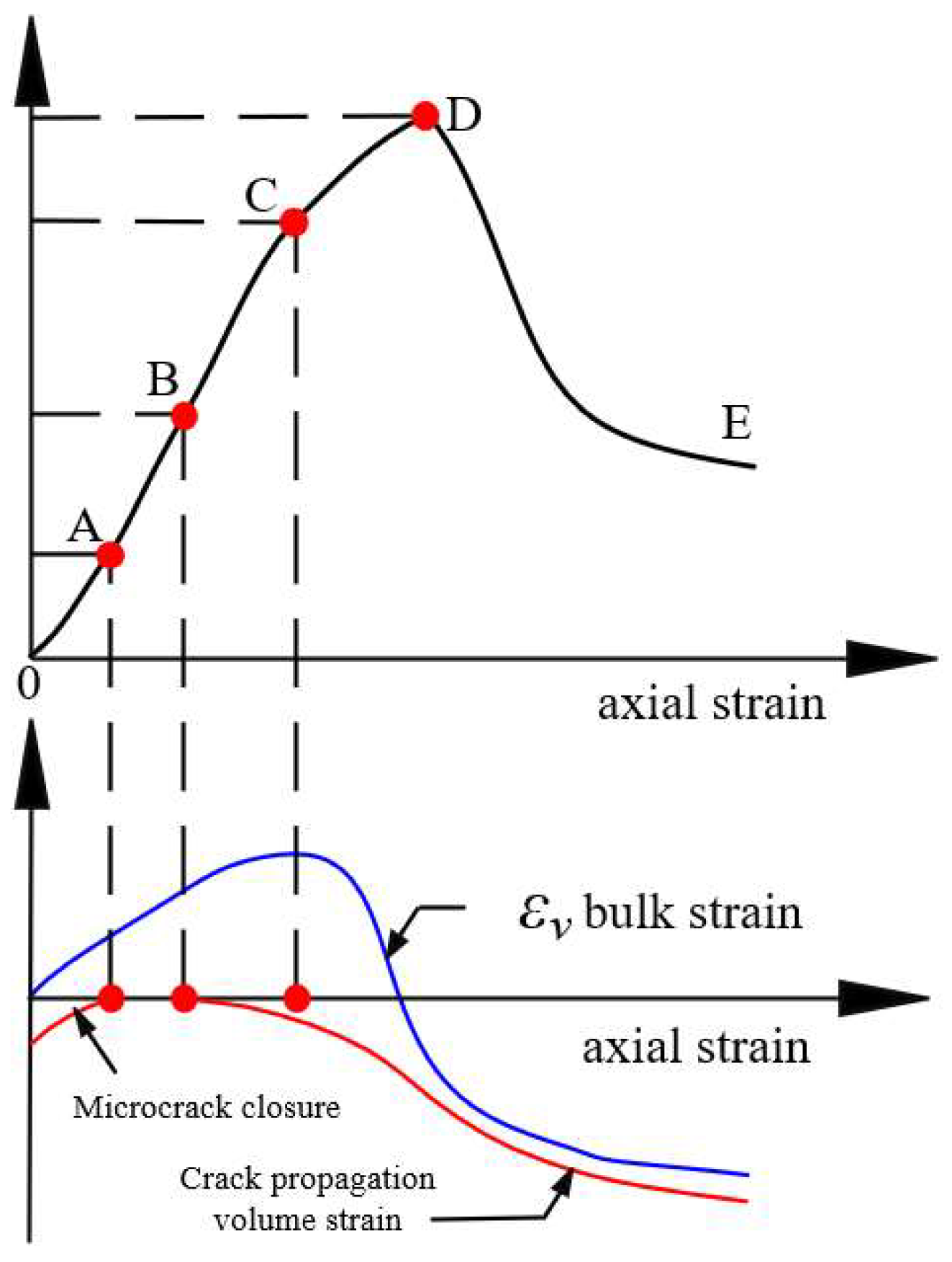 Applsci 15 04838 g007
