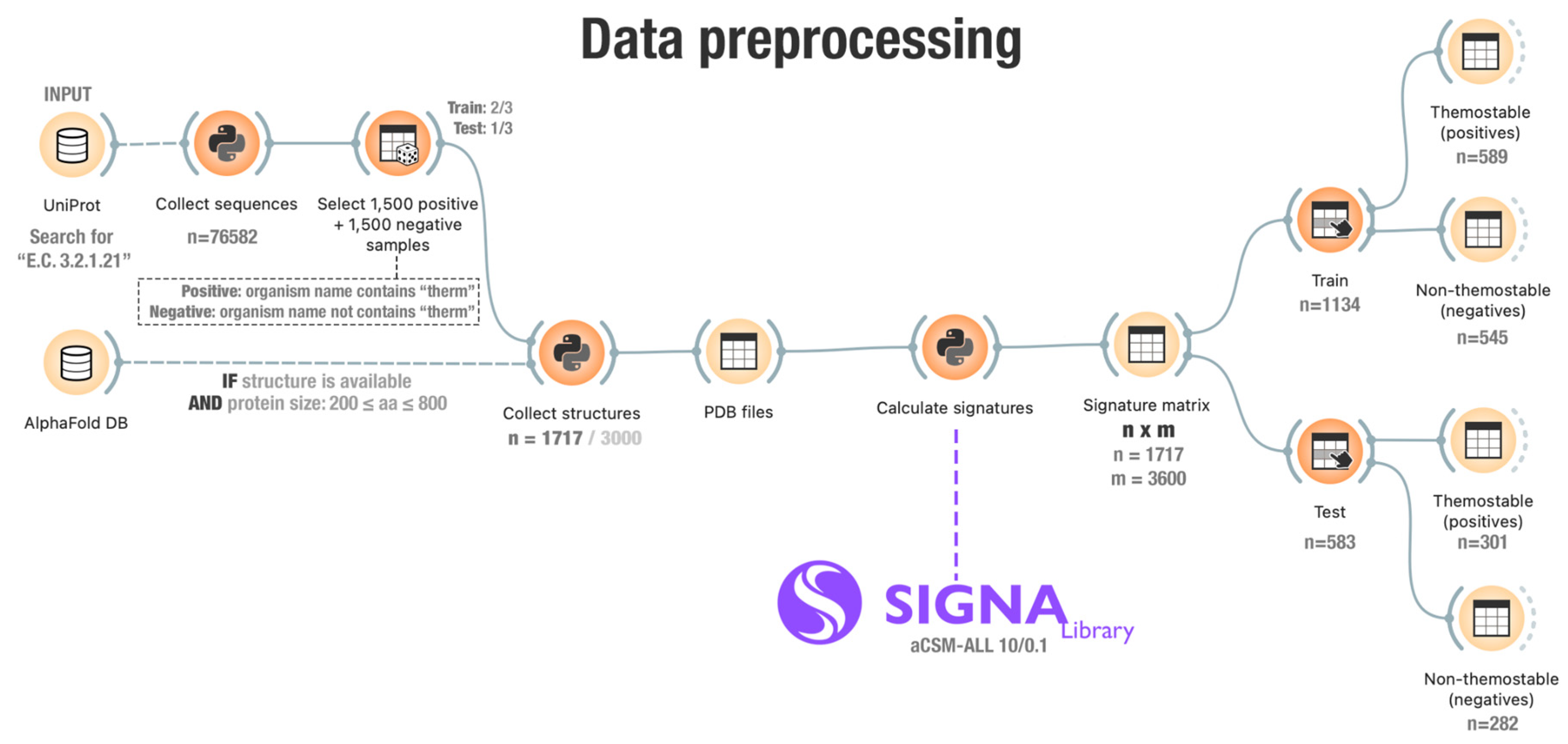 Applsci 15 04839 g001