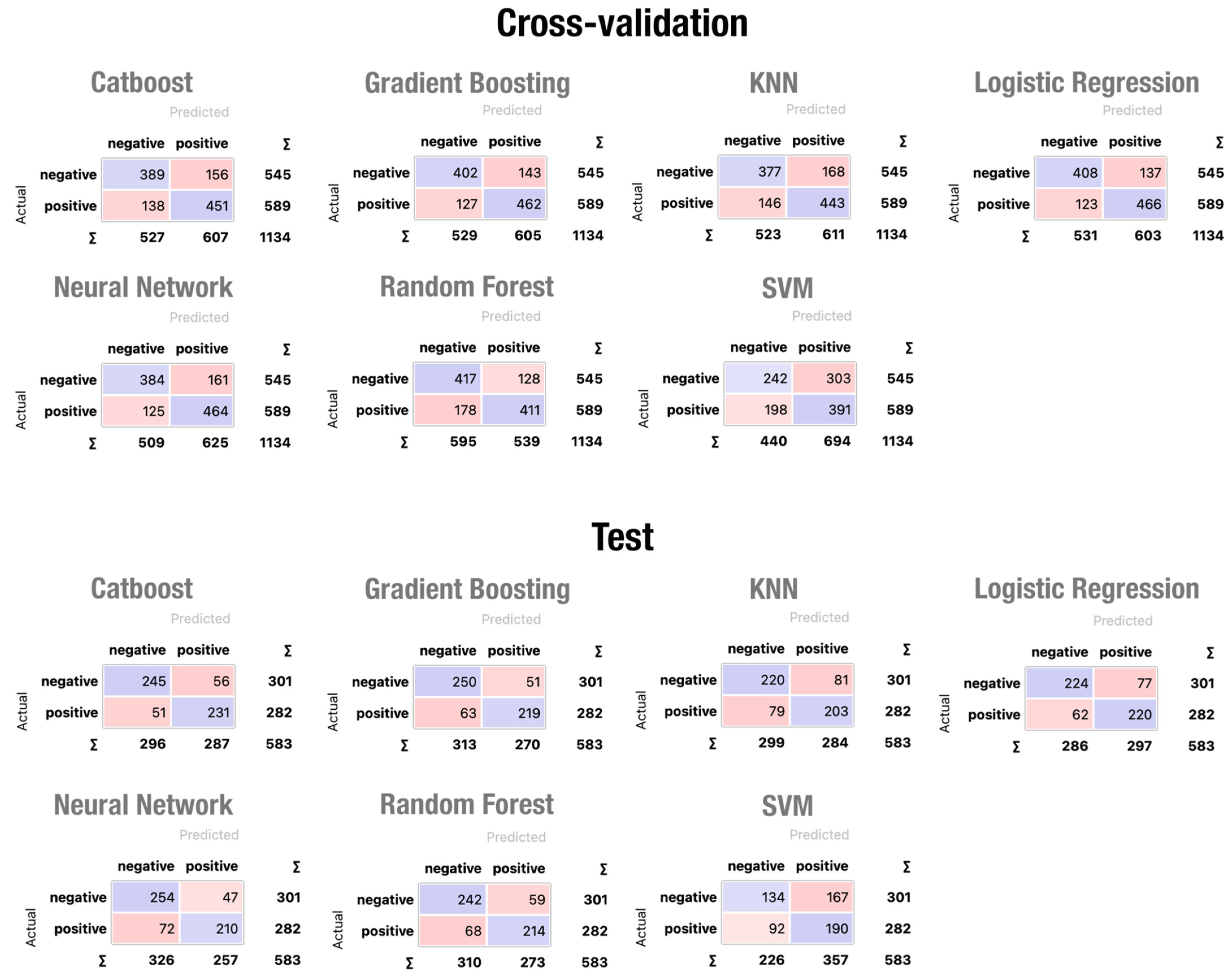 Applsci 15 04839 g004
