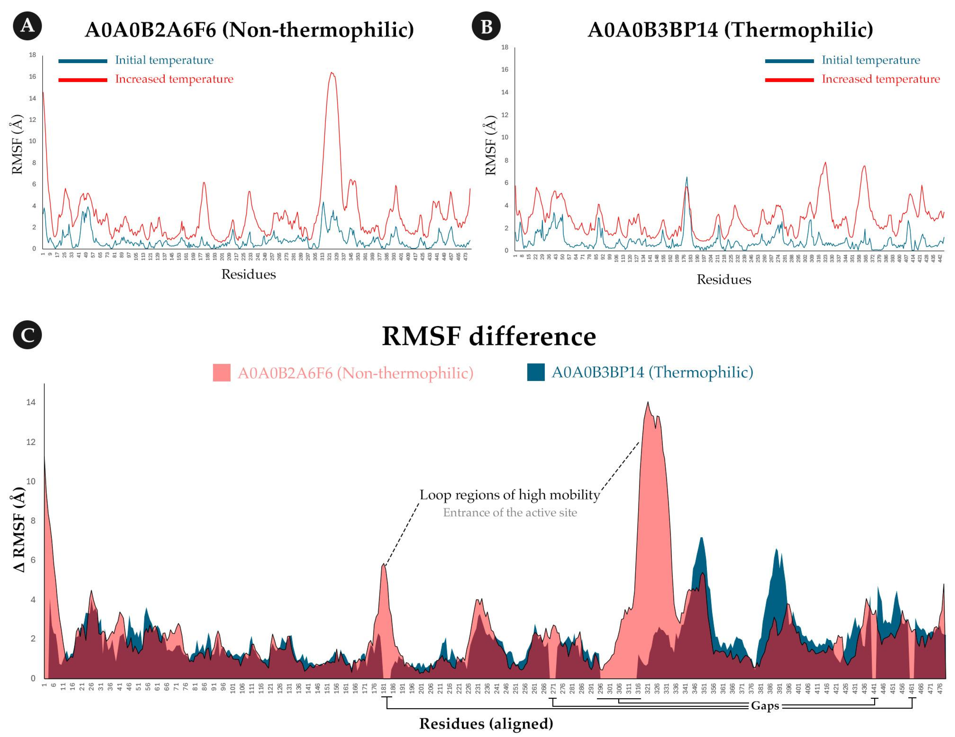 Applsci 15 04839 g007