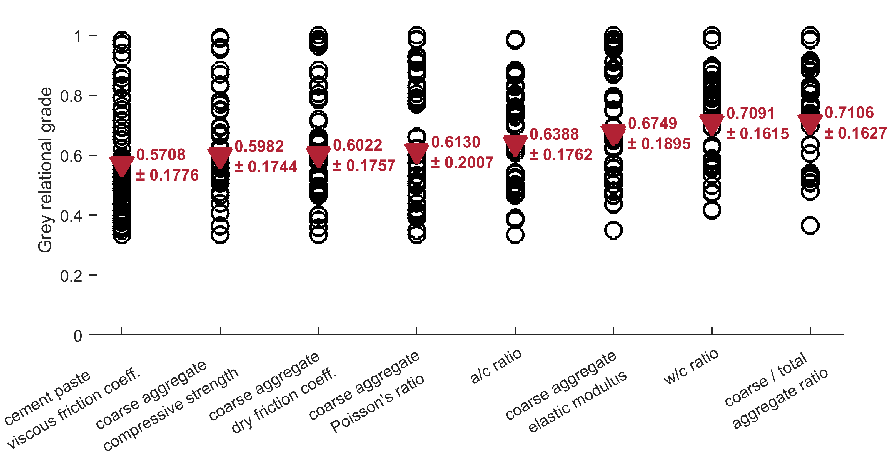 Applsci 15 04840 g004