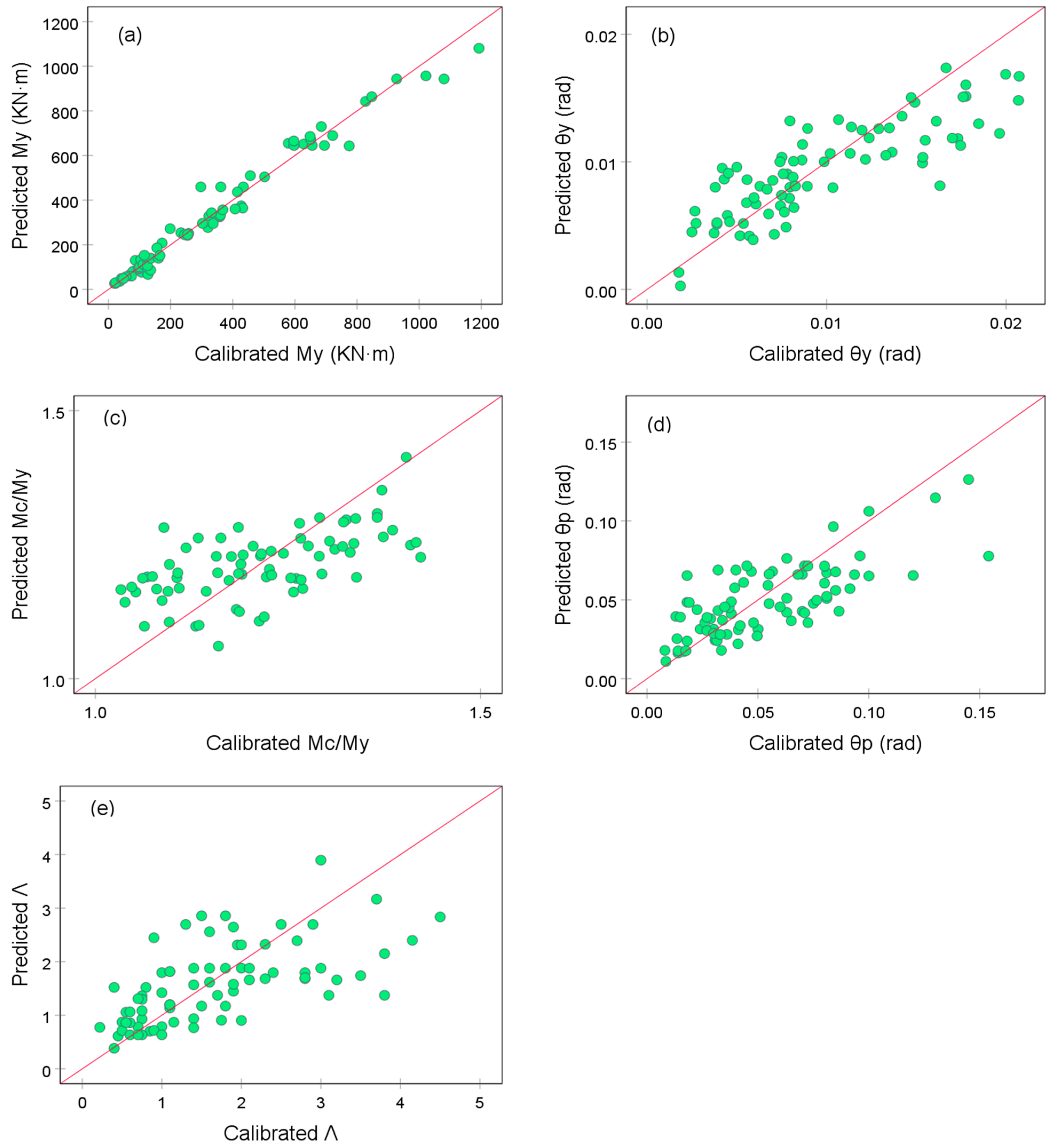 Applsci 15 04841 g002