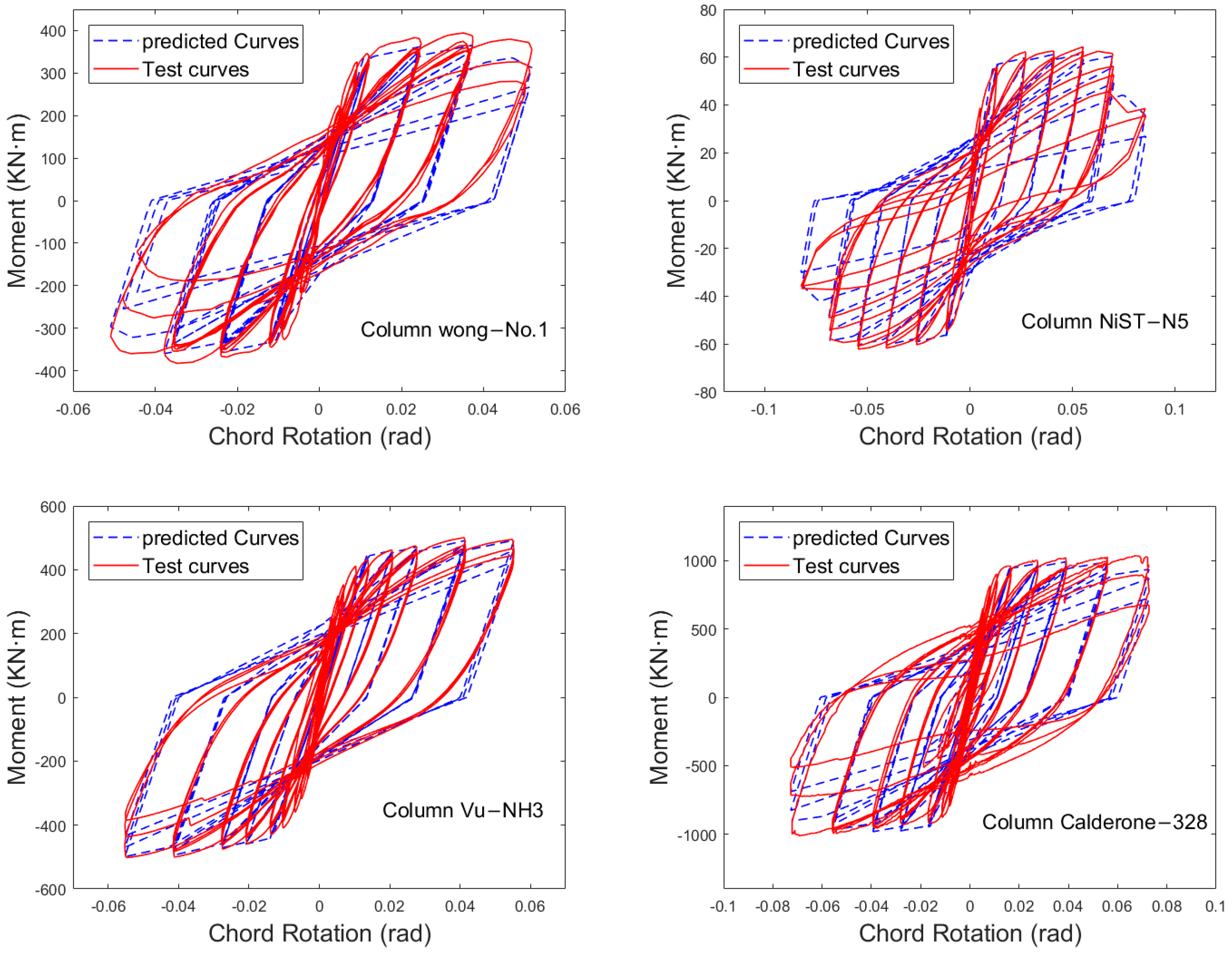 Applsci 15 04841 g004