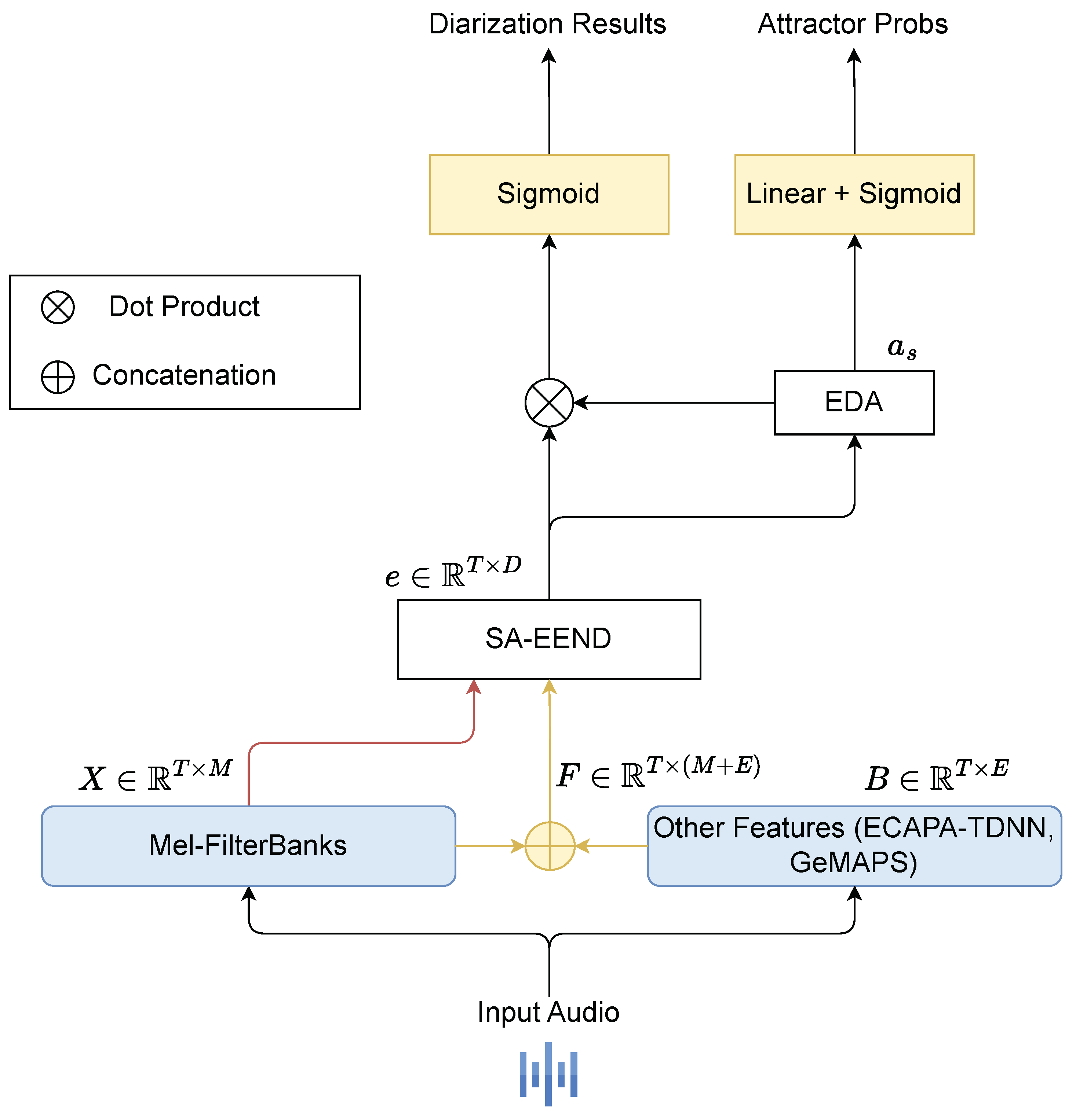 Applsci 15 04842 g001