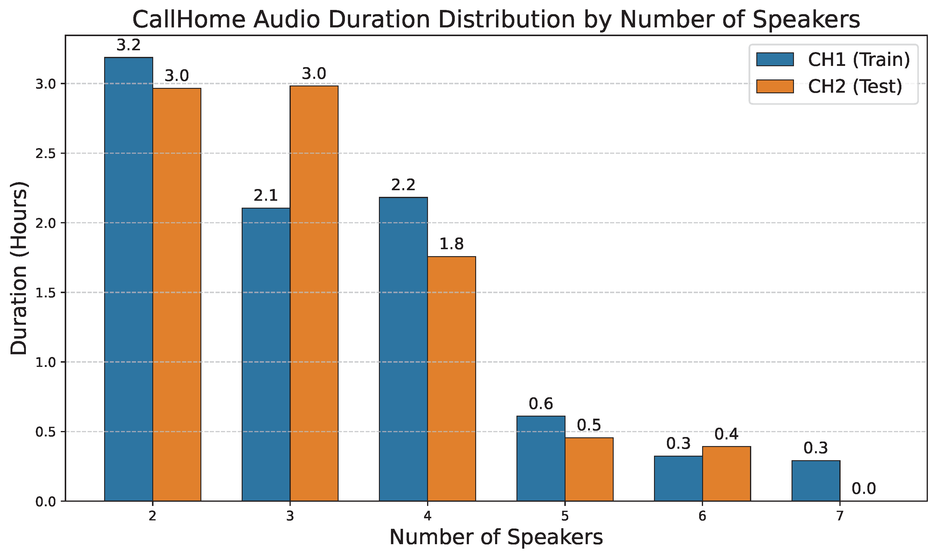 Applsci 15 04842 g002
