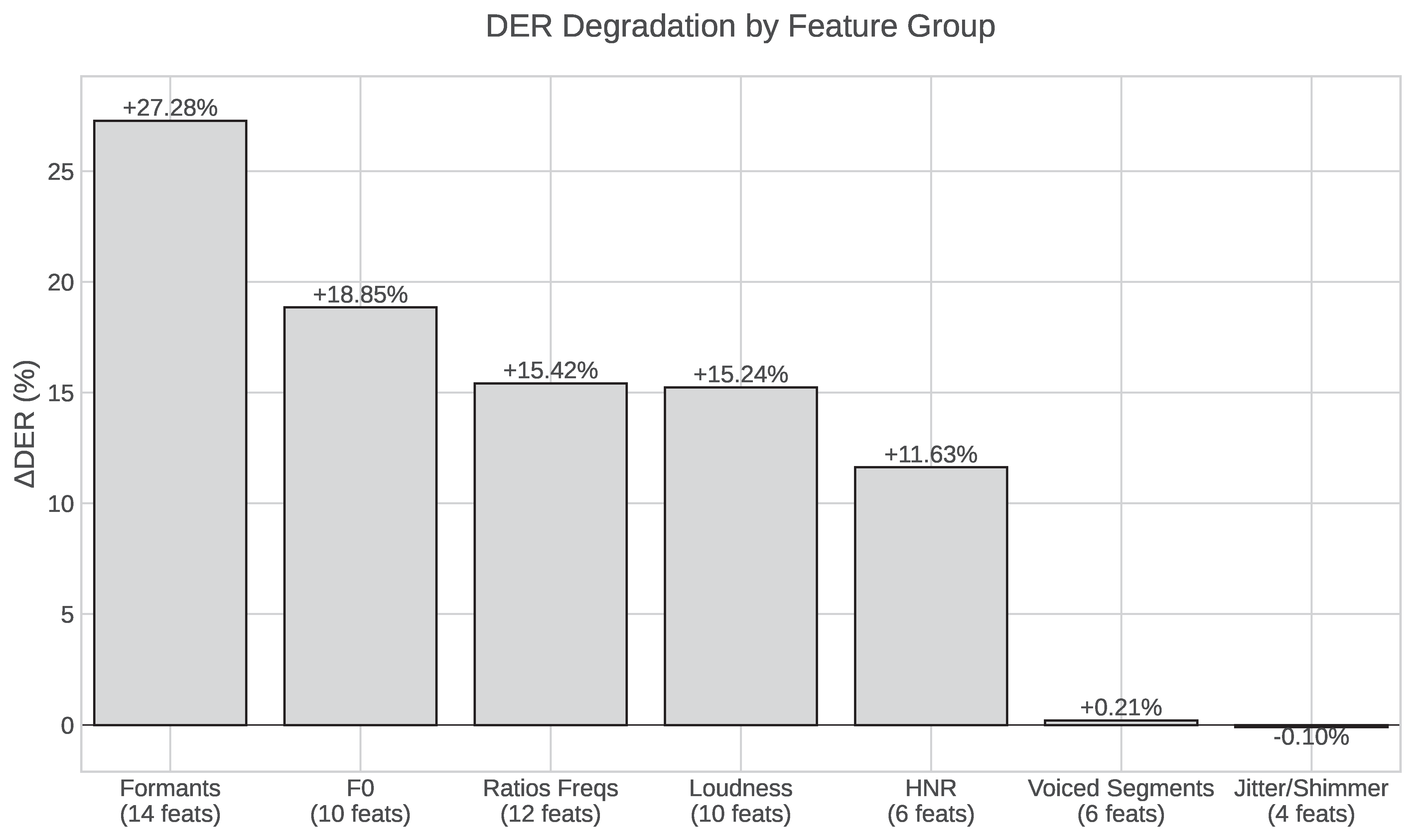 Applsci 15 04842 g004