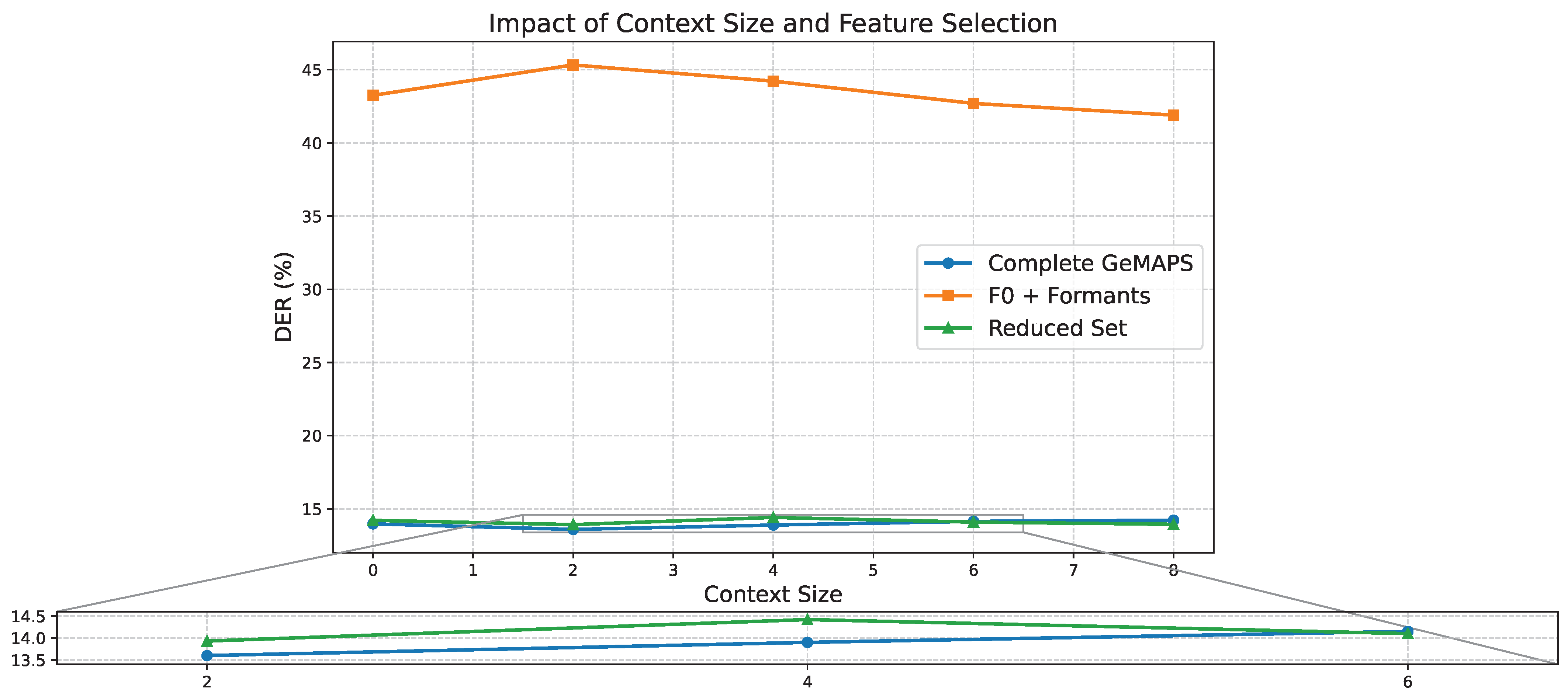 Applsci 15 04842 g005