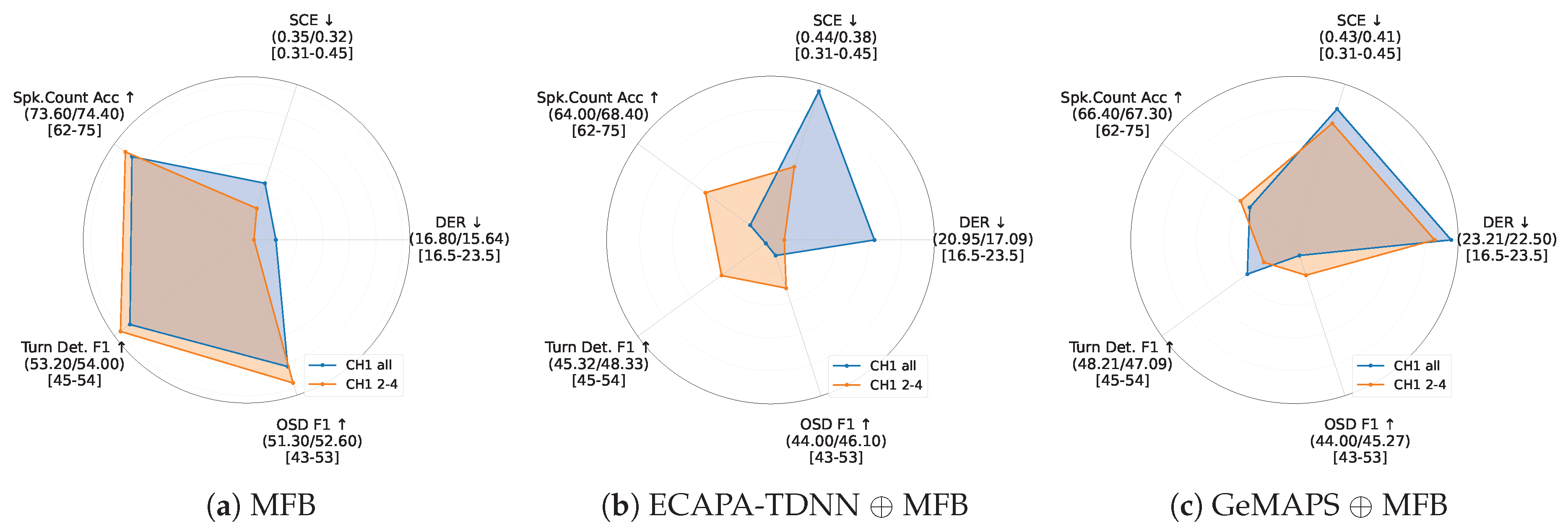 Applsci 15 04842 g006