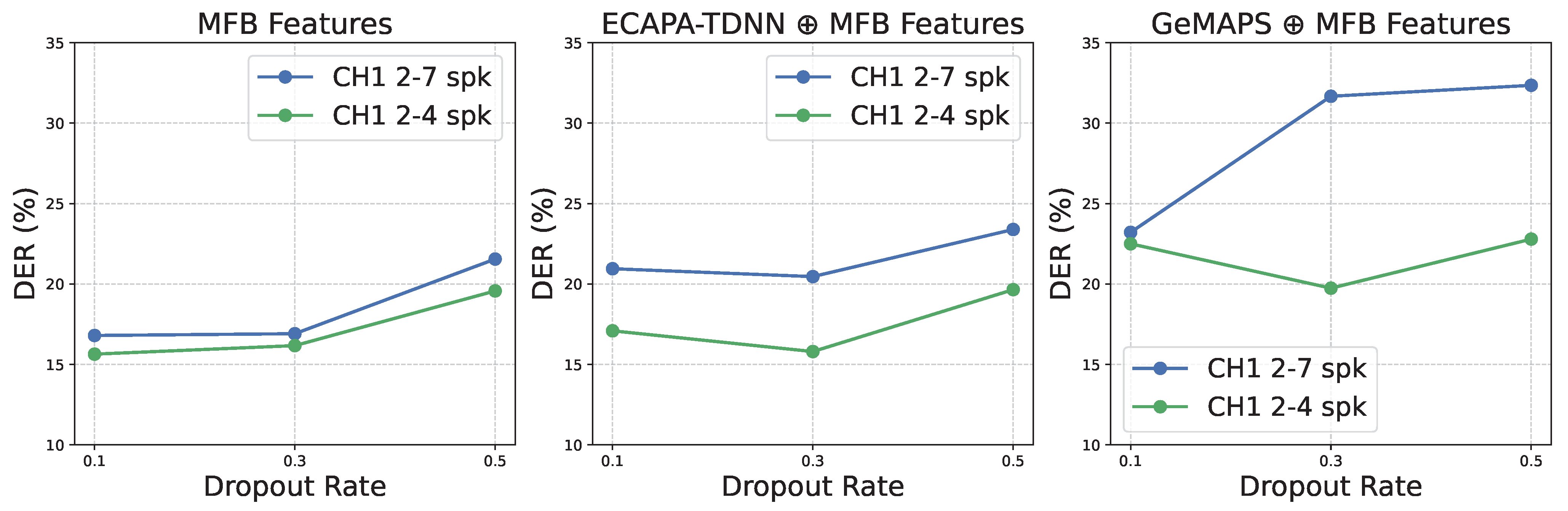 Applsci 15 04842 g007