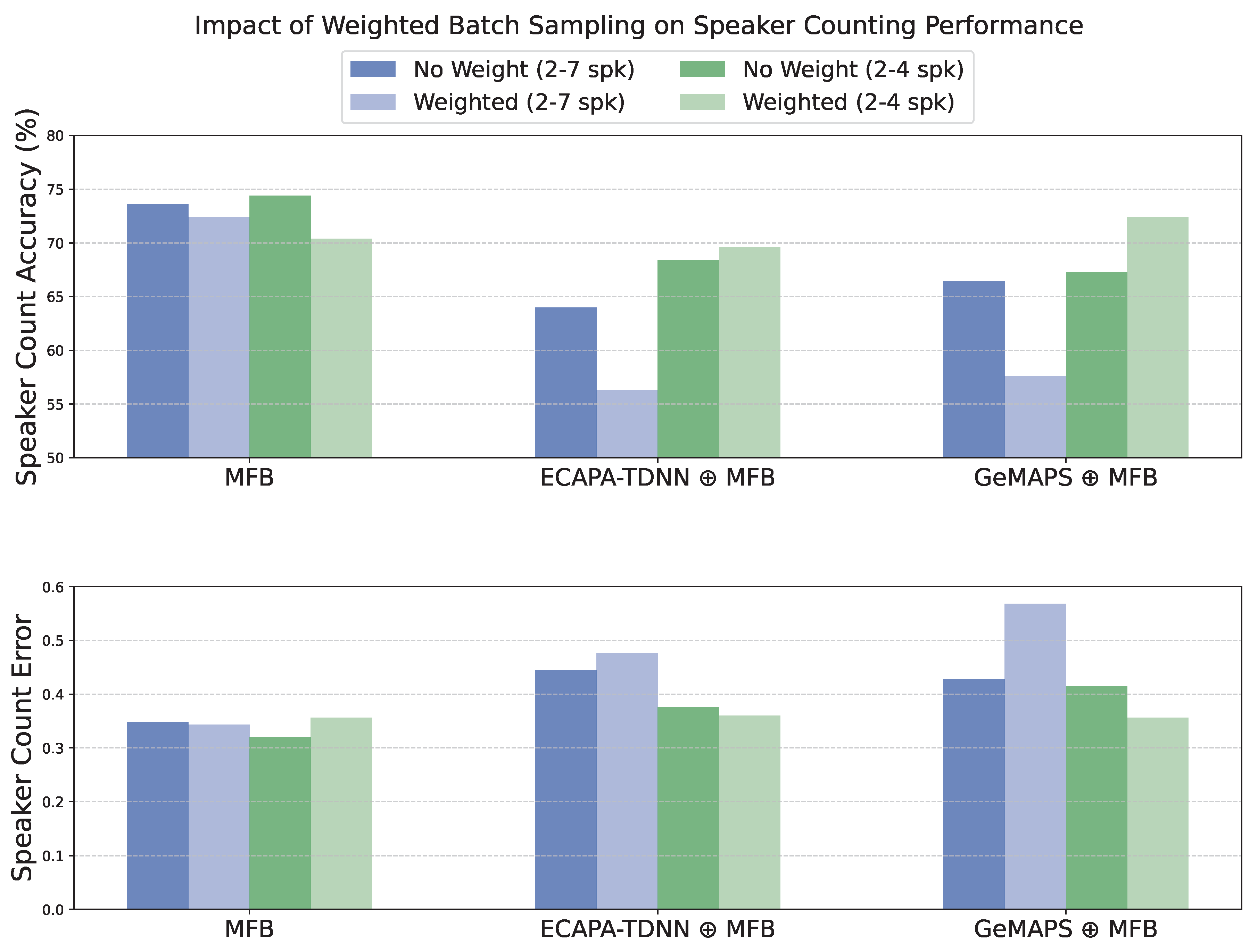 Applsci 15 04842 g008