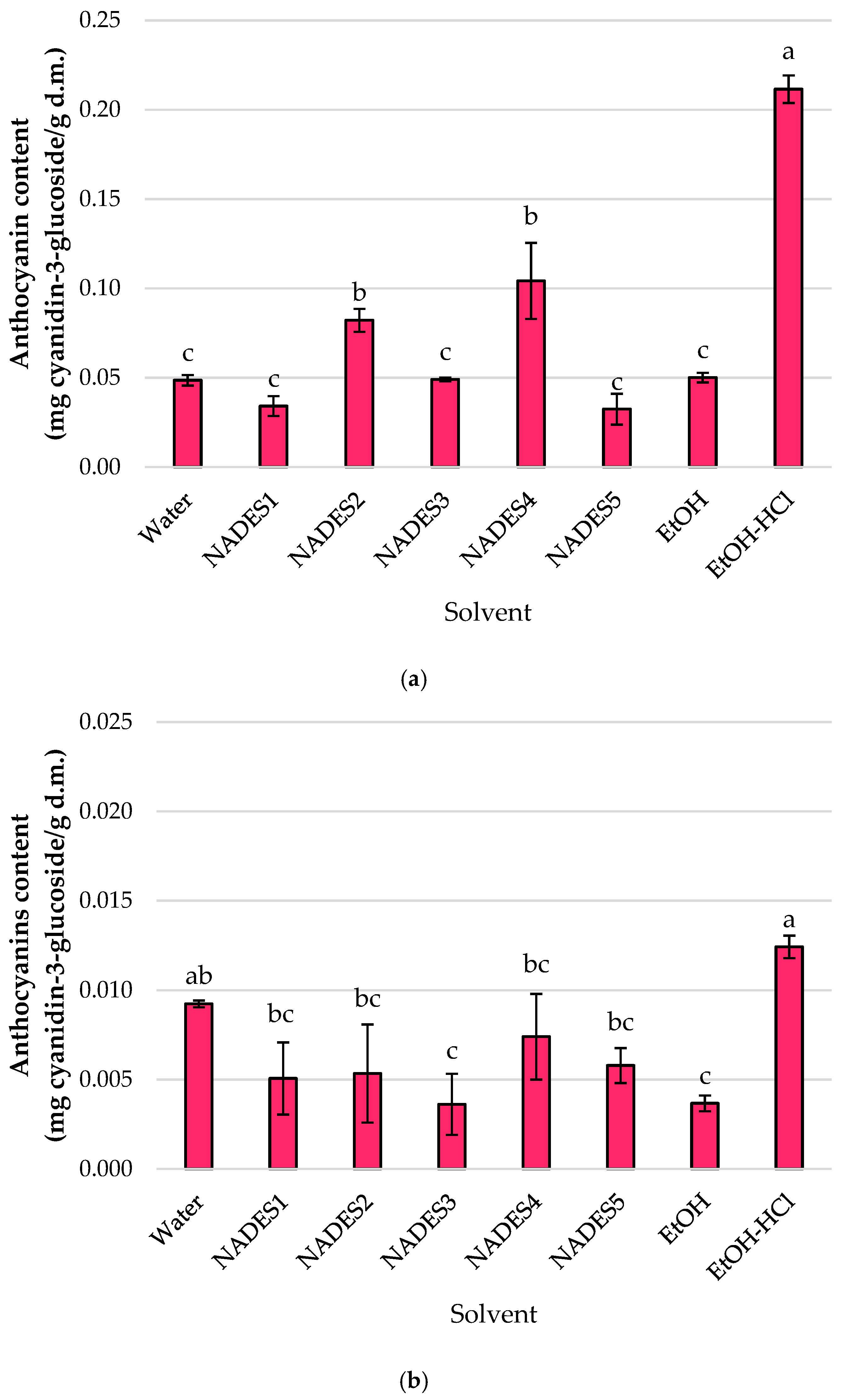 Applsci 15 04843 g003