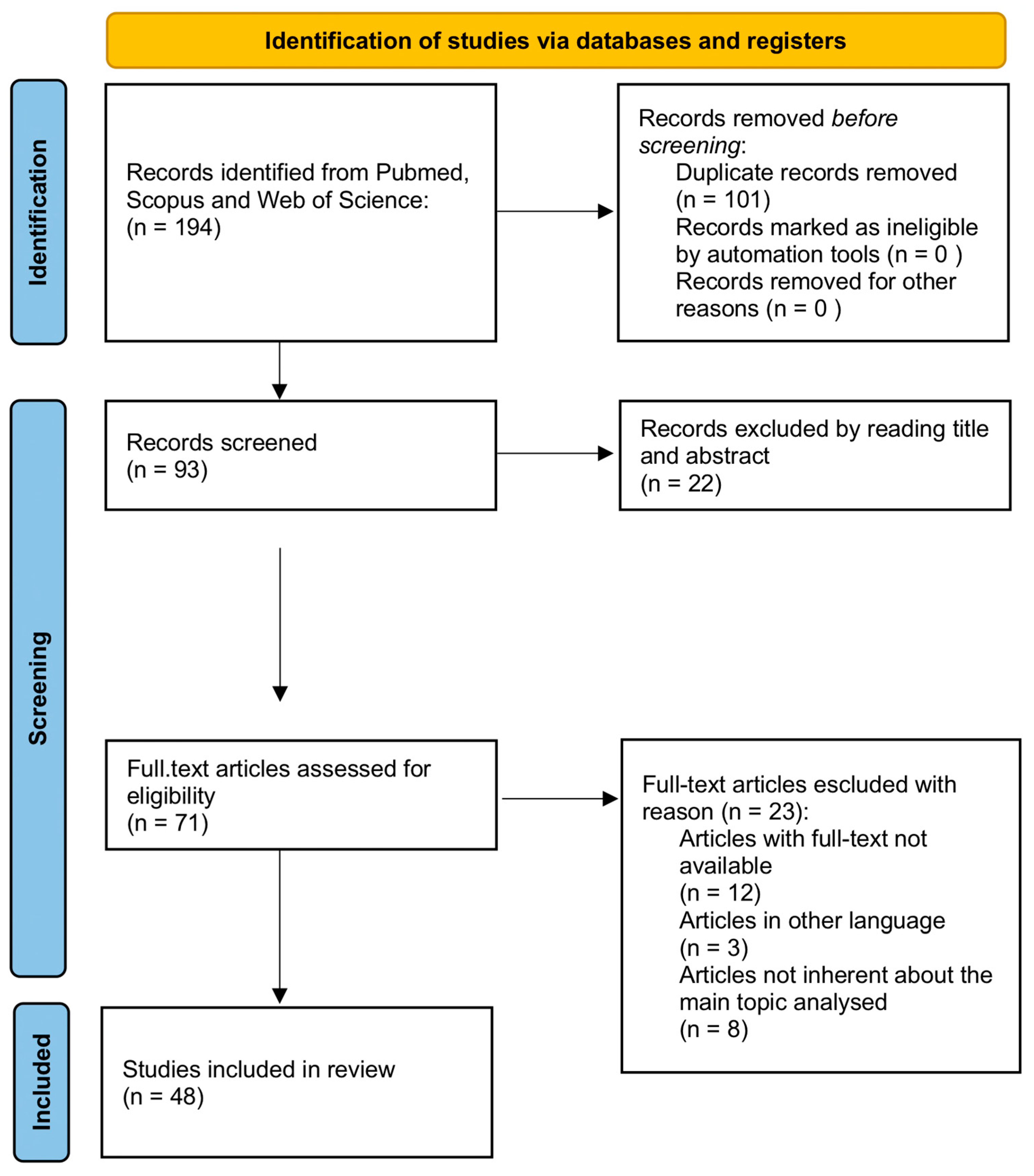 Applsci 15 04844 g001