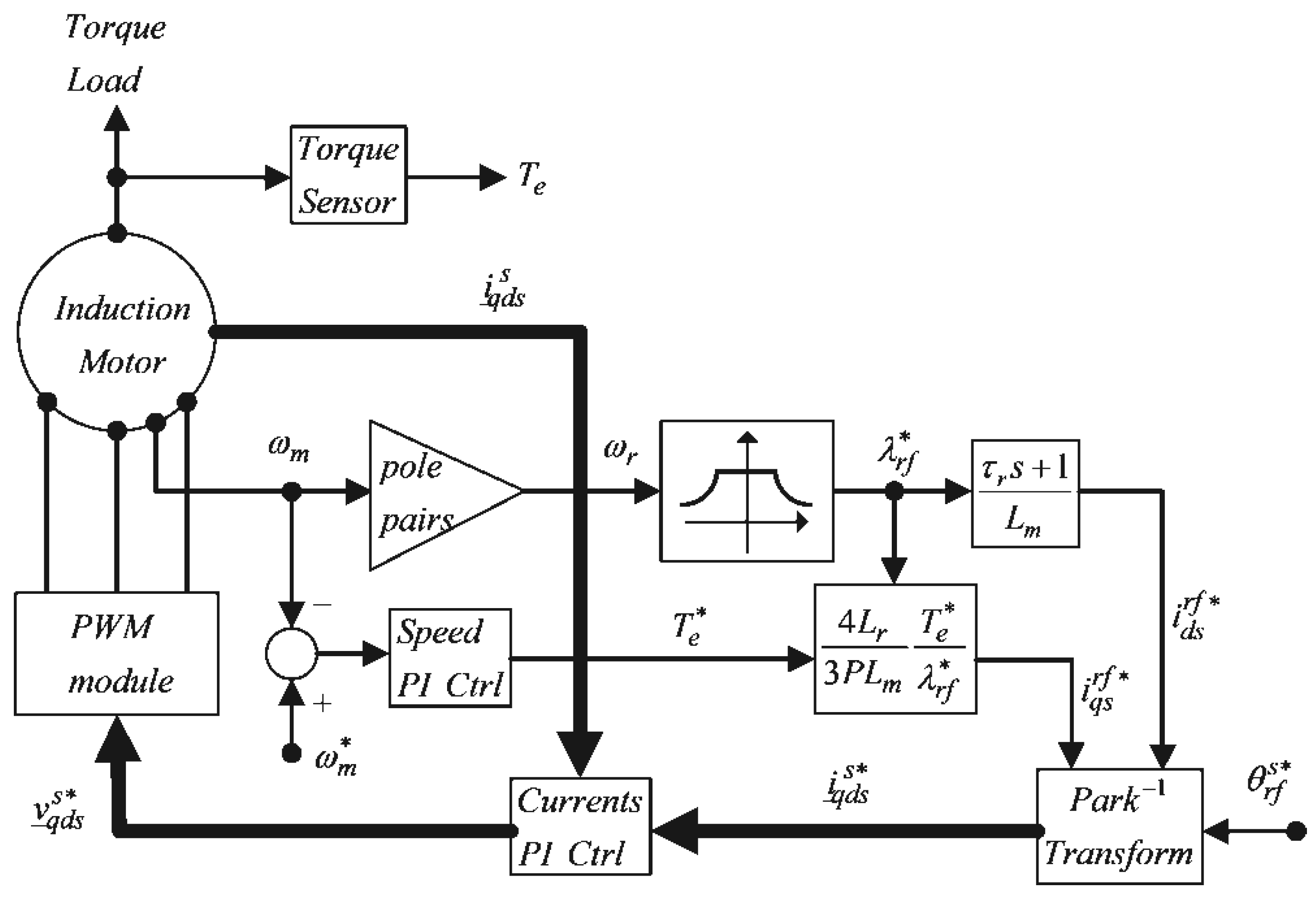Applsci 15 04845 g001