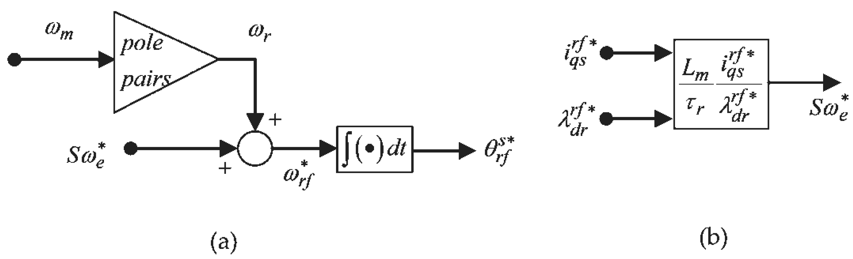 Applsci 15 04845 g003