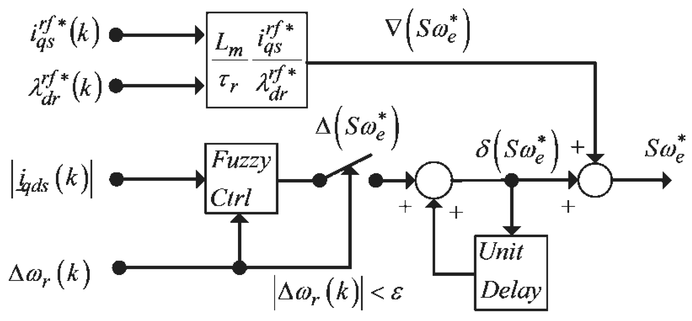 Applsci 15 04845 g005