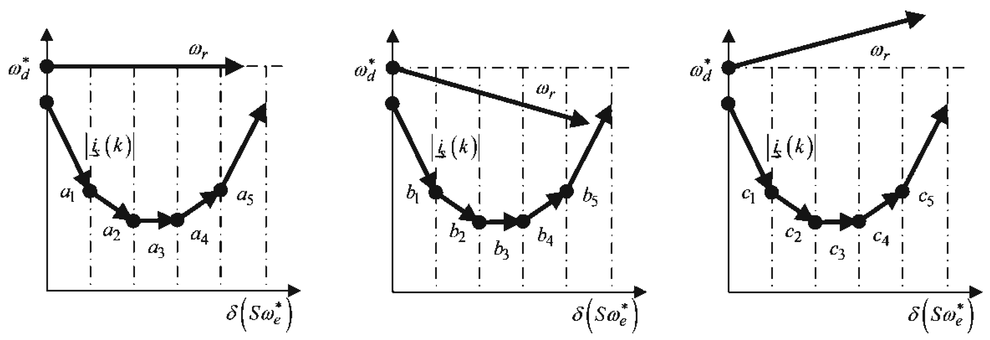 Applsci 15 04845 g006