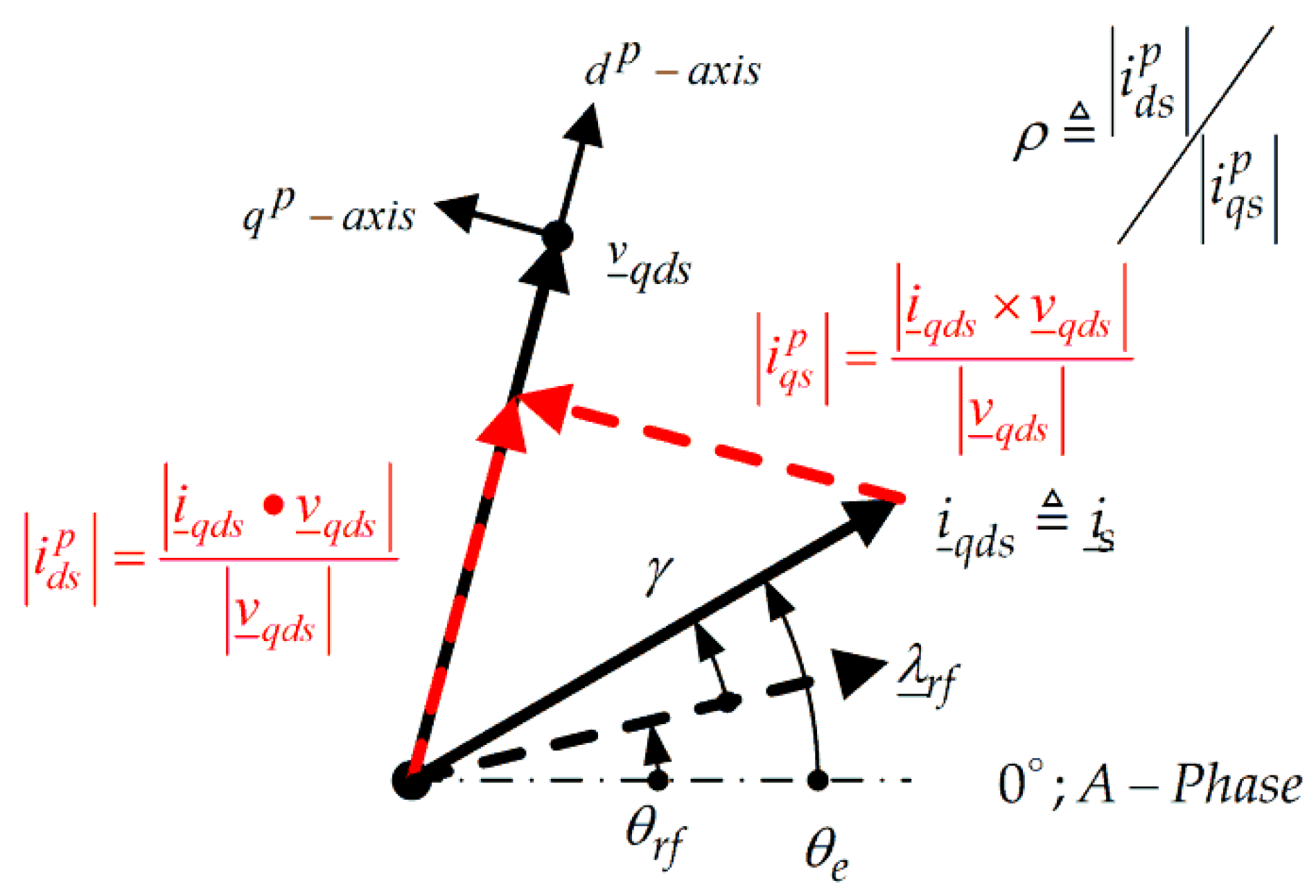 Applsci 15 04845 g007