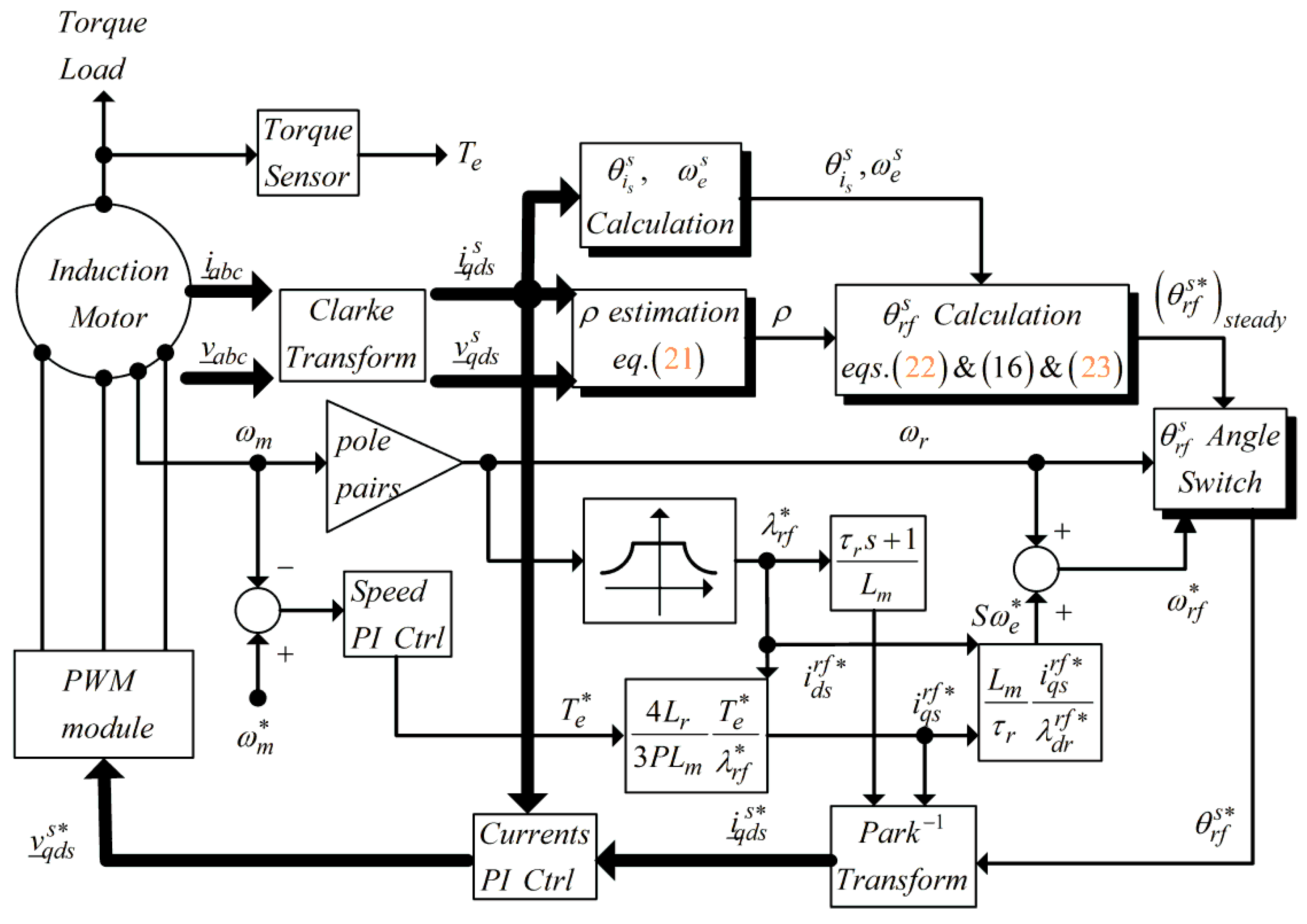 Applsci 15 04845 g008