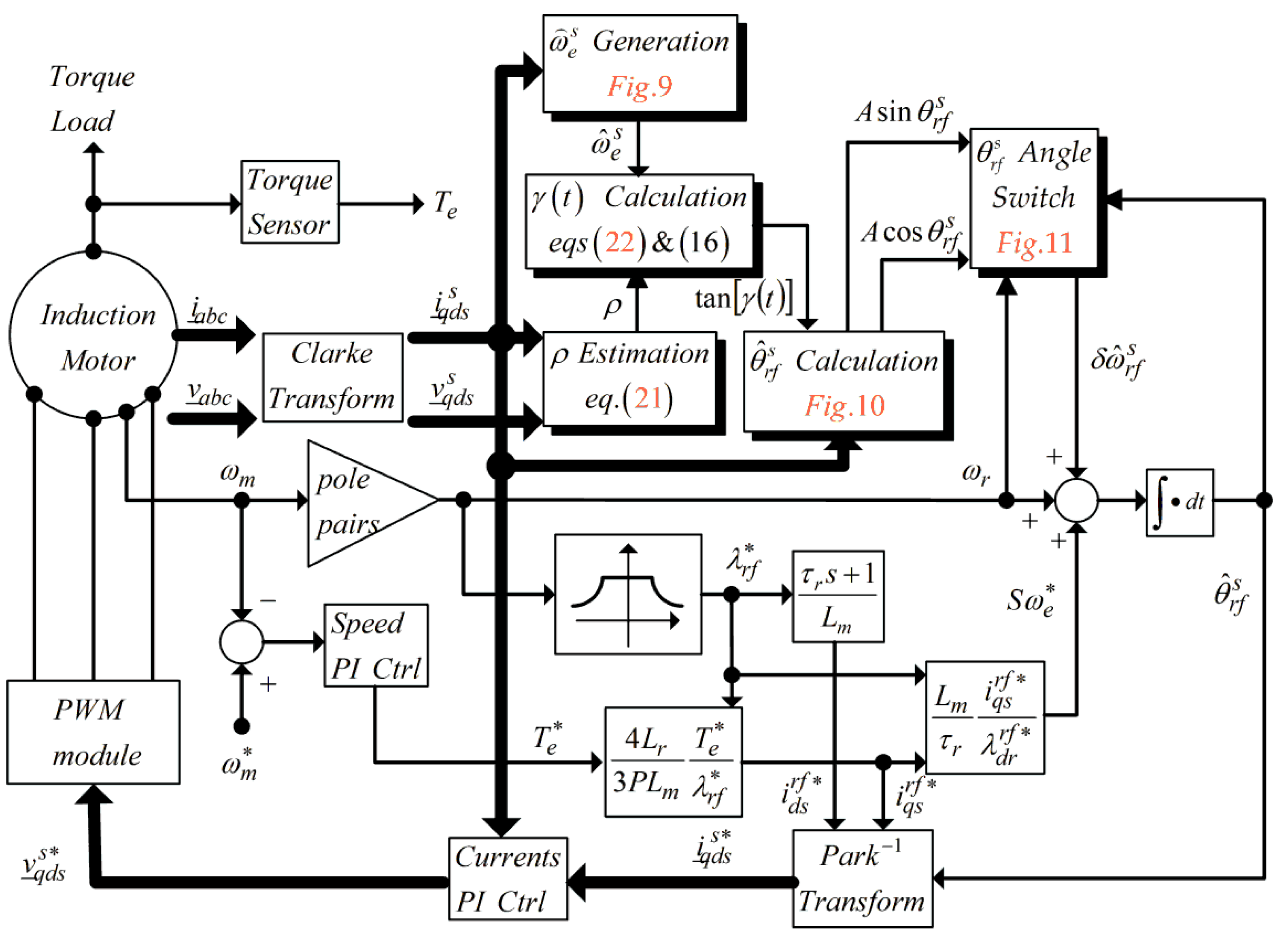 Applsci 15 04845 g012