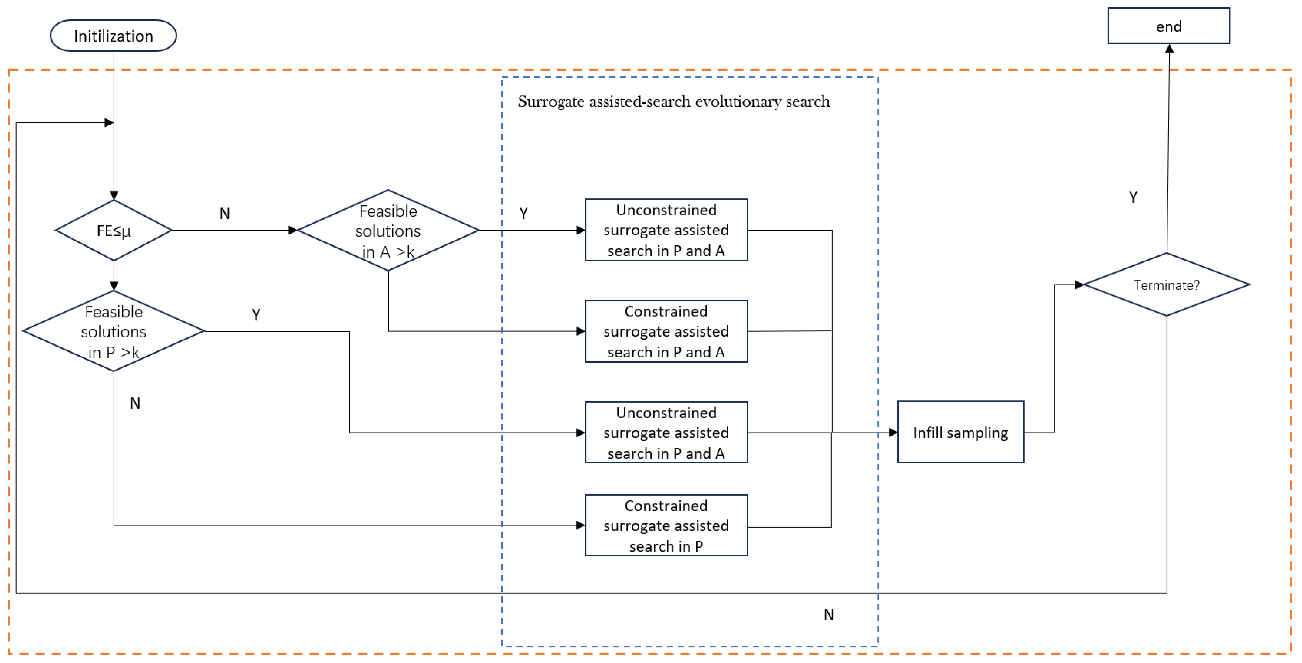 Applsci 15 04847 g001