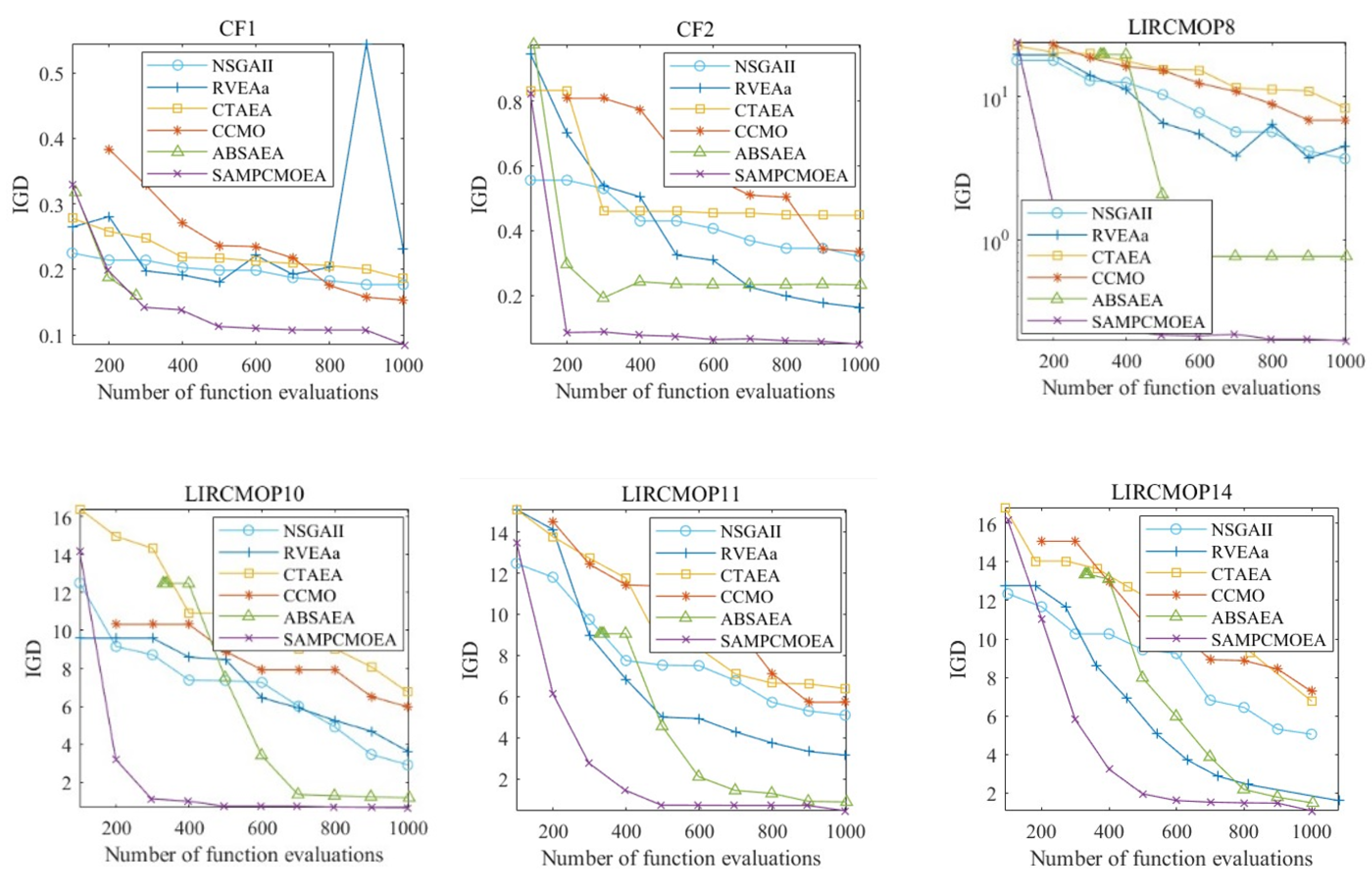 Applsci 15 04847 g006