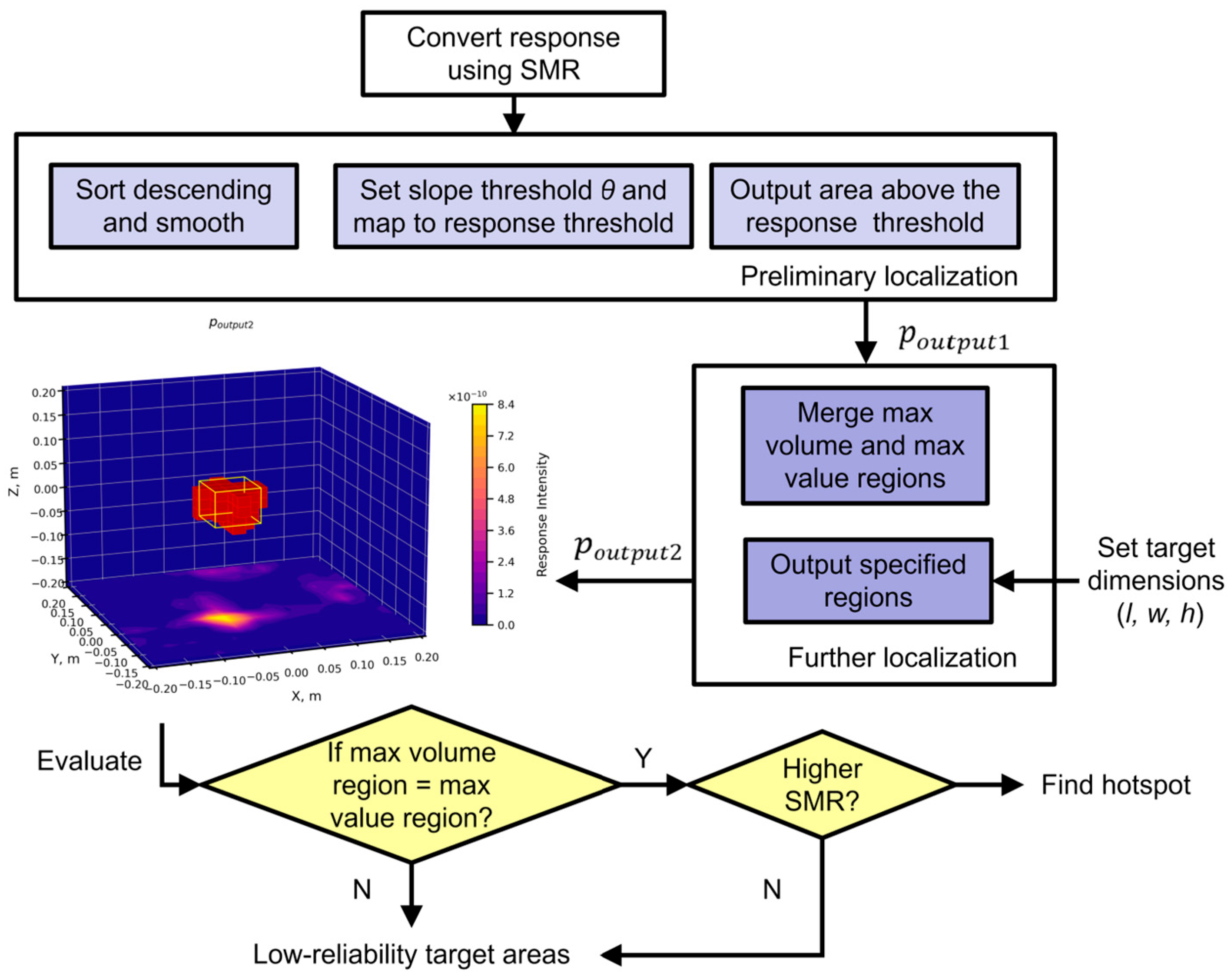 Applsci 15 04848 g002