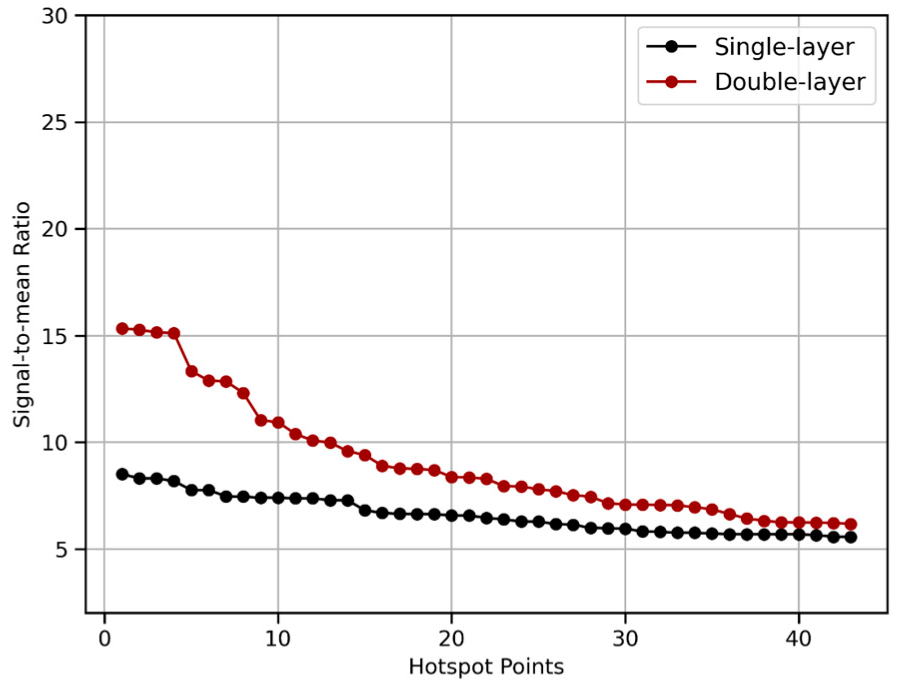 Applsci 15 04848 g004