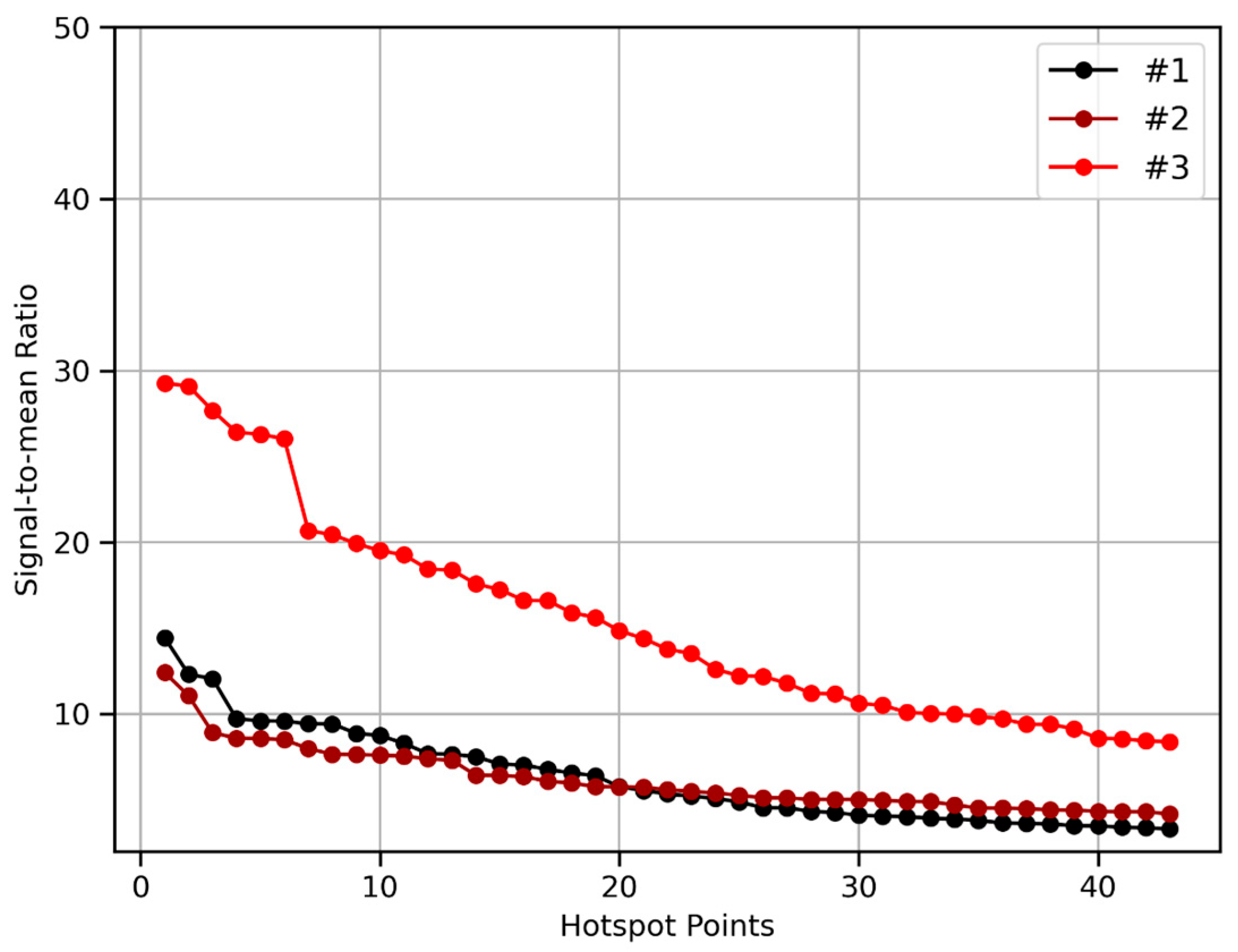 Applsci 15 04848 g010