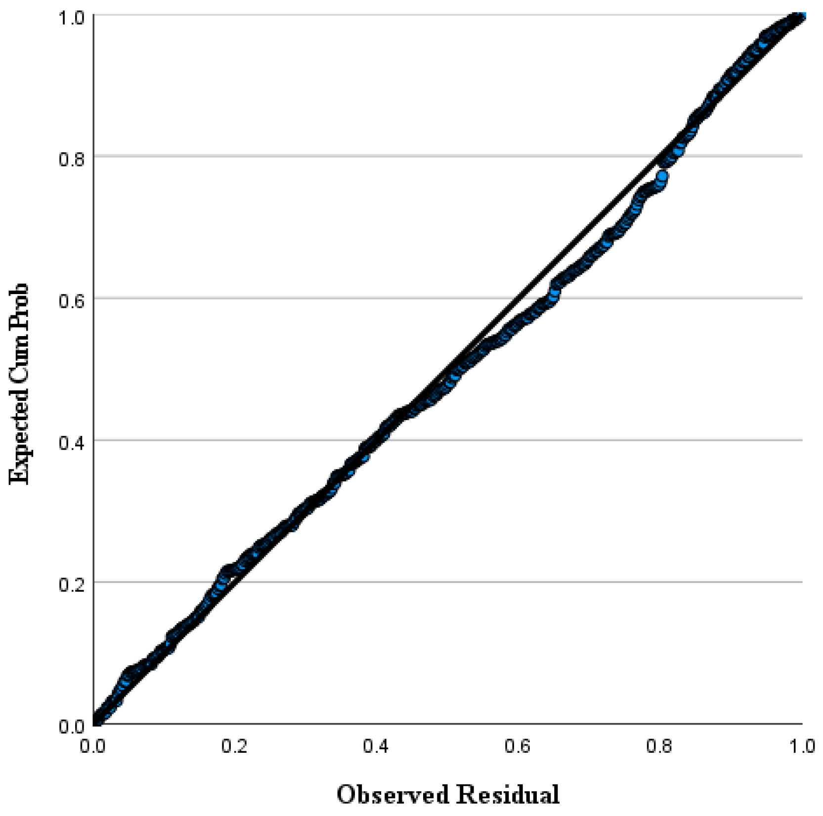 Applsci 15 04854 g003 Applsci 15 04854 g003
