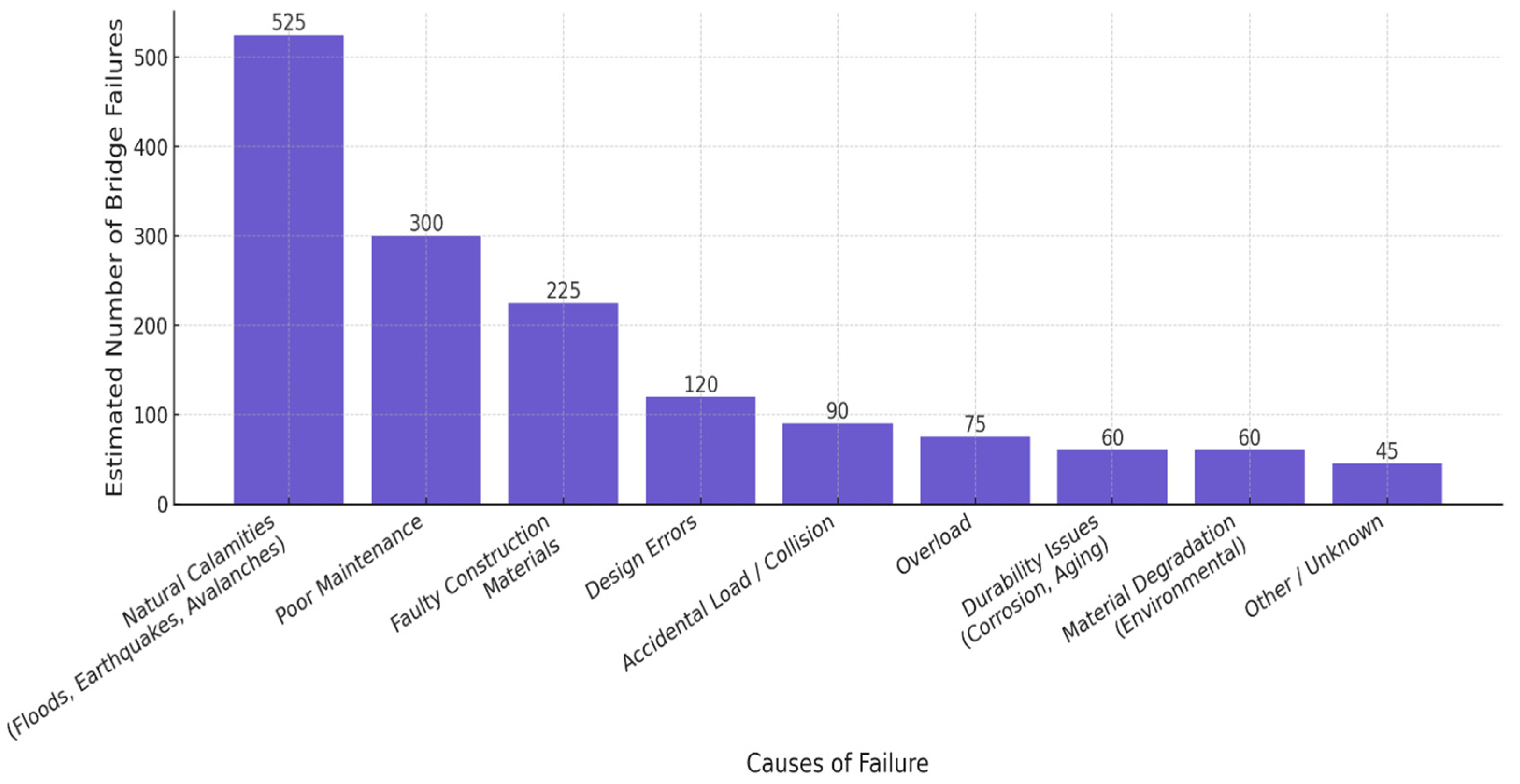 Applsci 15 04855 g001