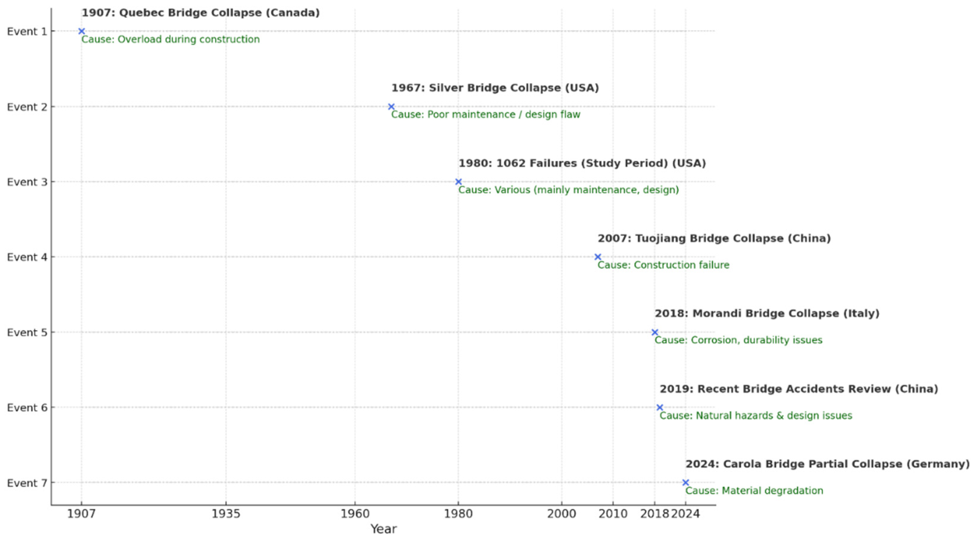 Applsci 15 04855 g002