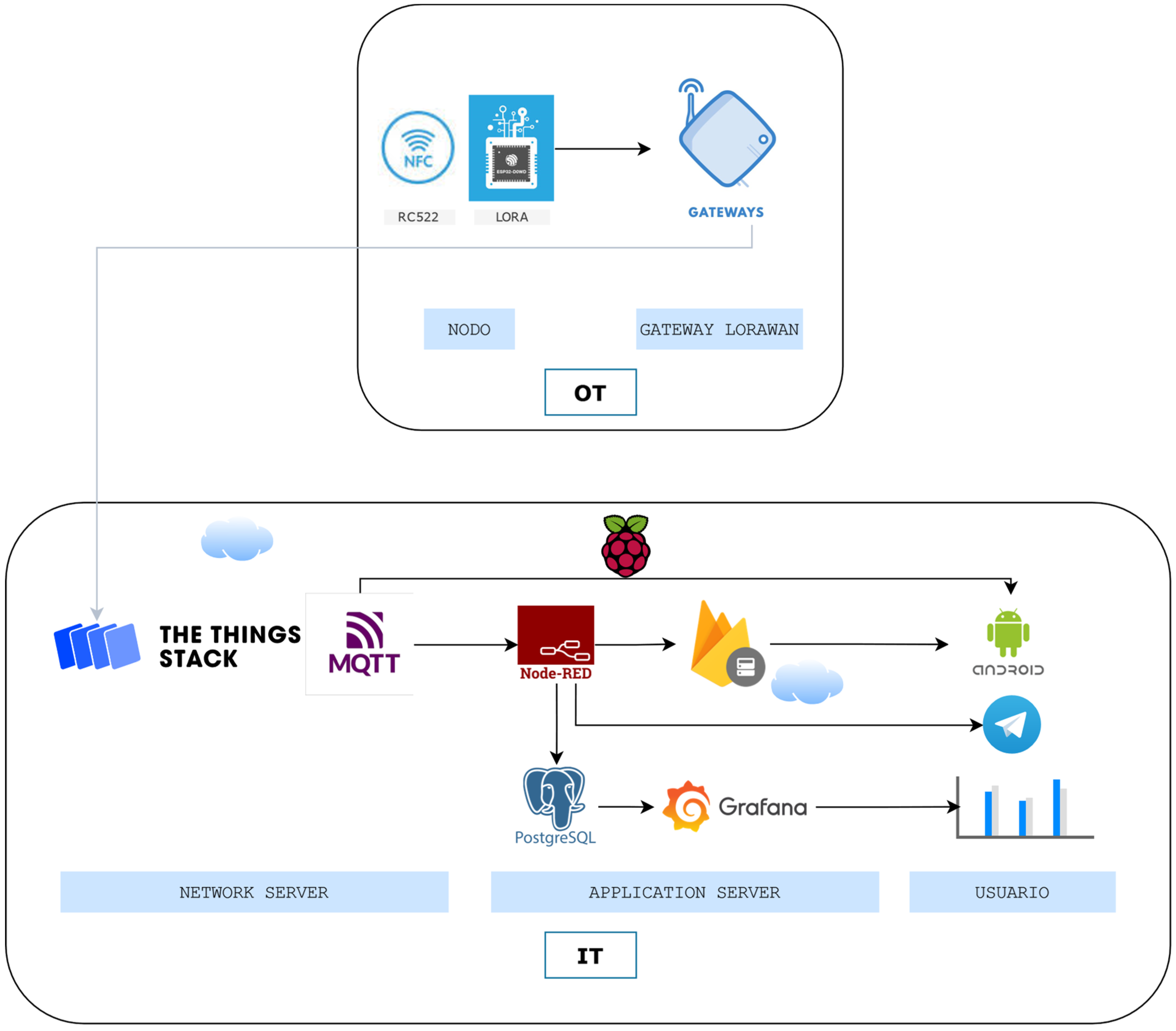 Applsci 15 04856 g001