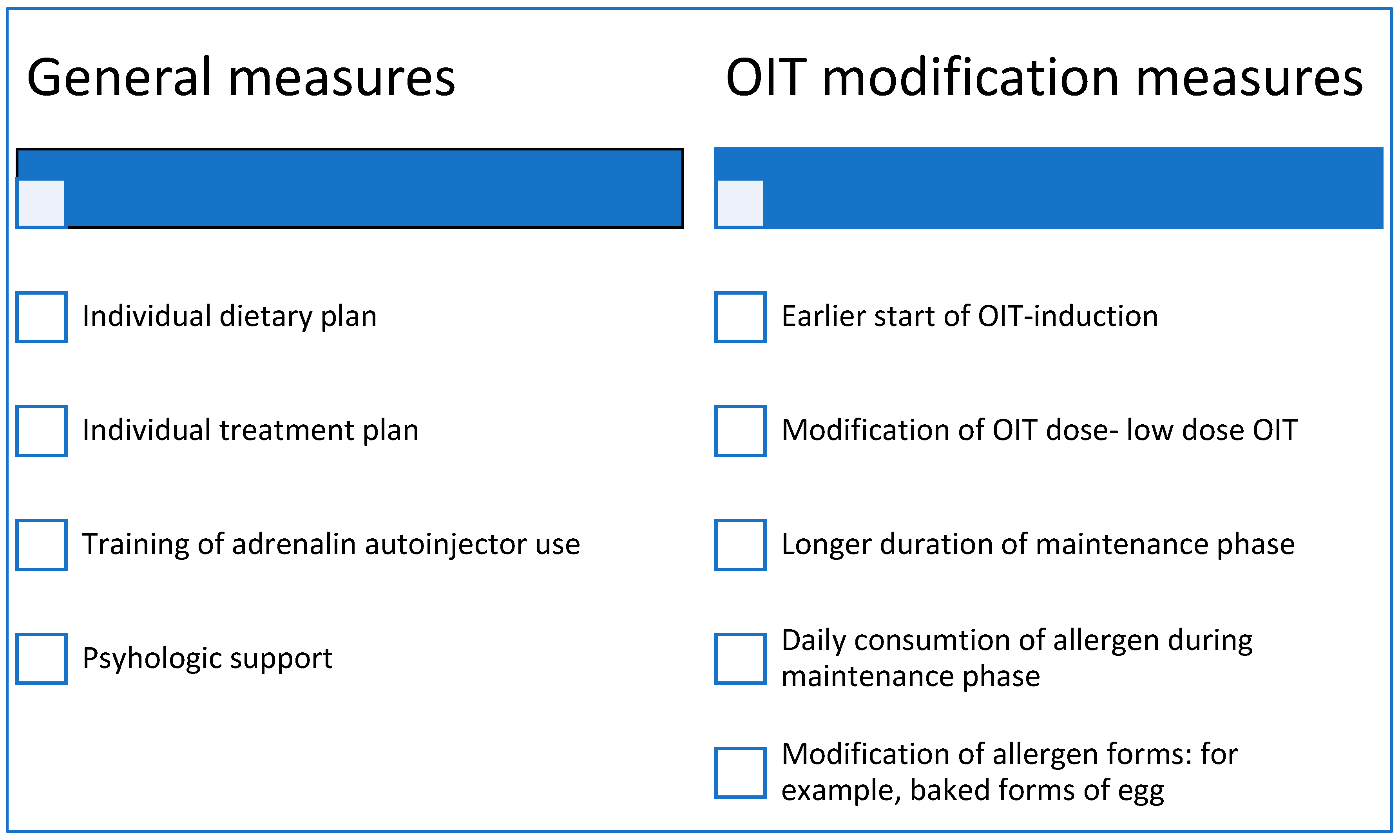 Applsci 15 04857 sch001