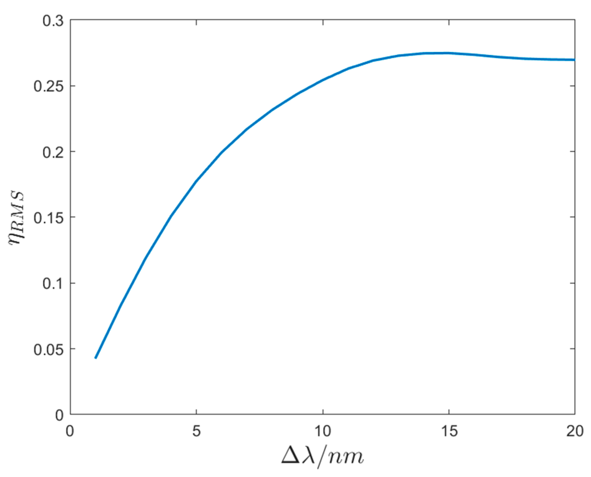 Applsci 15 04858 g006