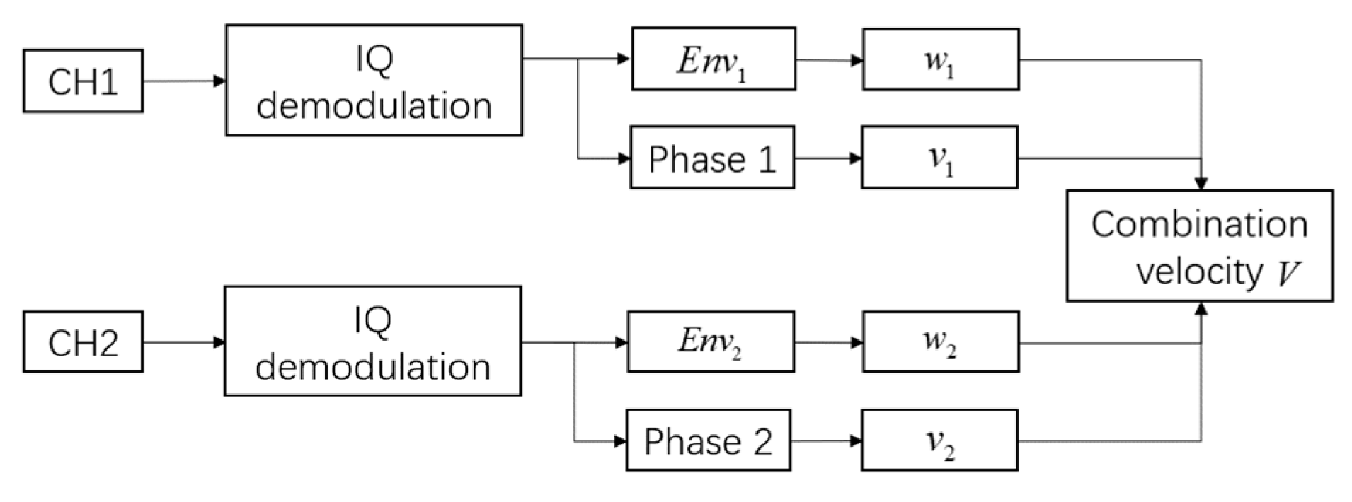 Applsci 15 04858 g007