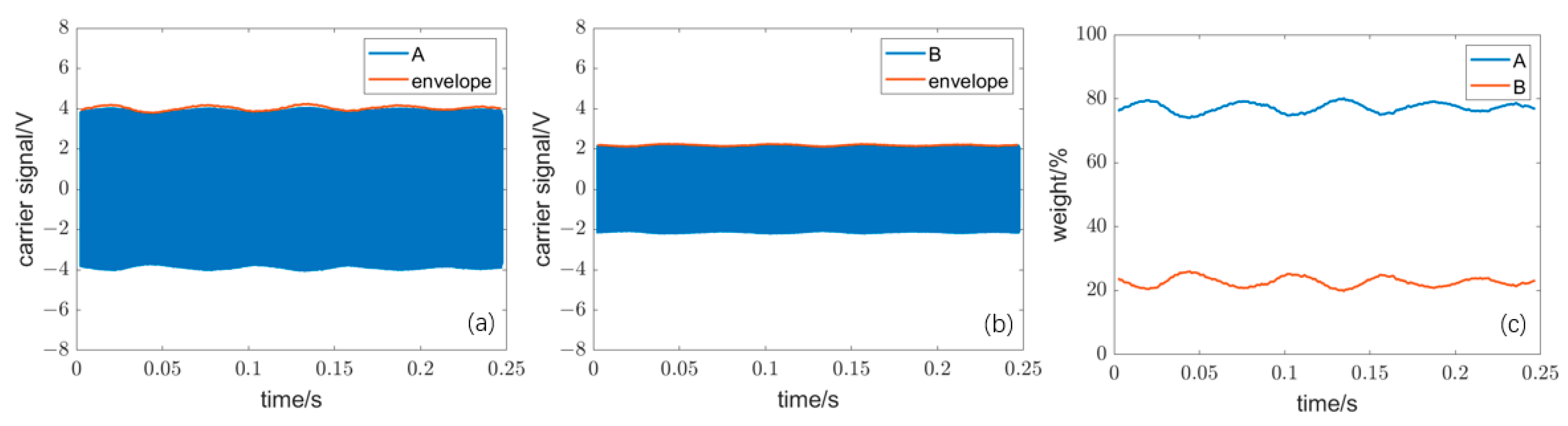 Applsci 15 04858 g010