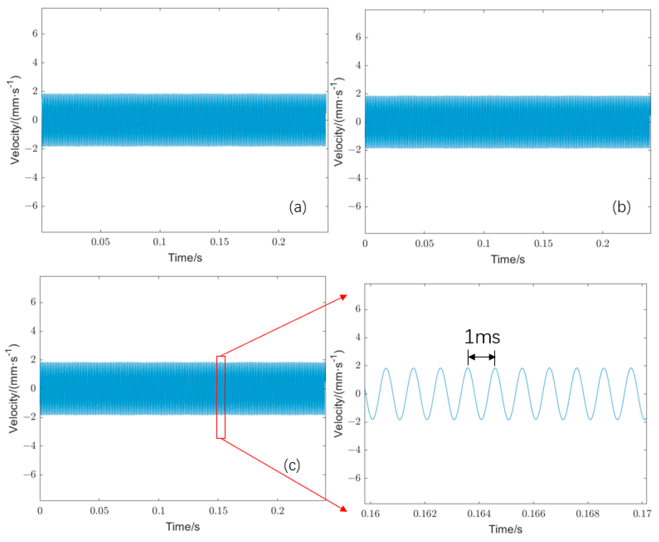 Applsci 15 04858 g011