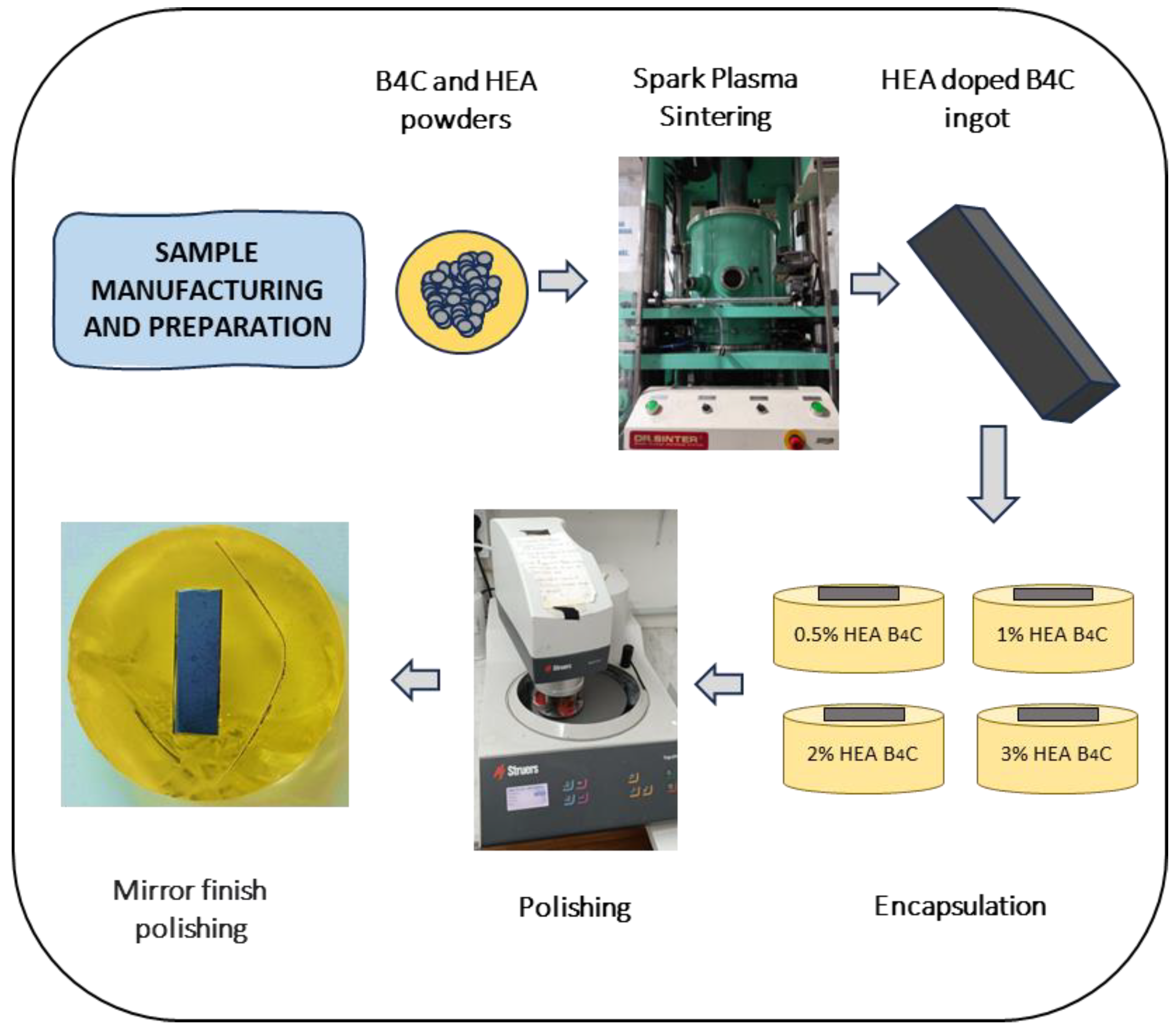 Applsci 15 04859 g001
