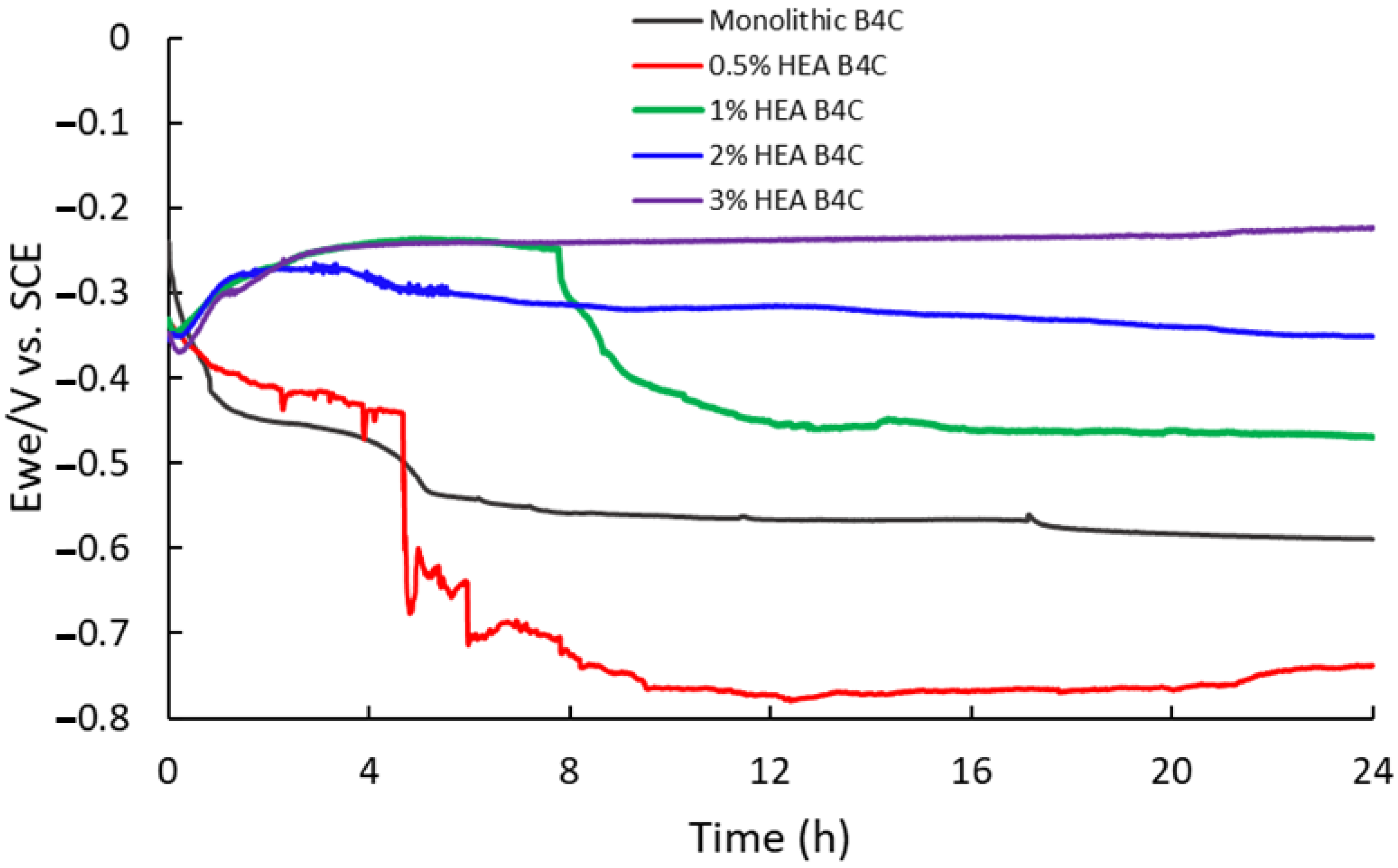 Applsci 15 04859 g003