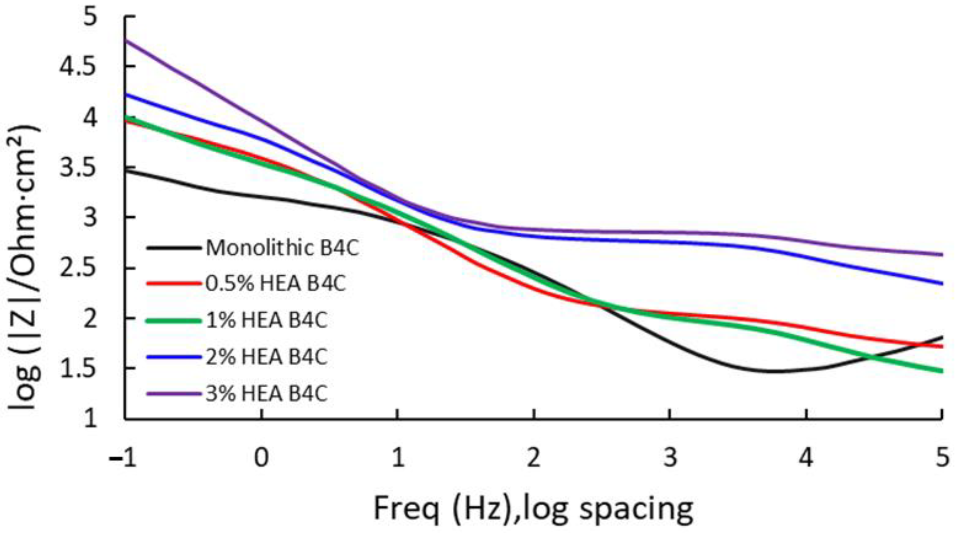 Applsci 15 04859 g005